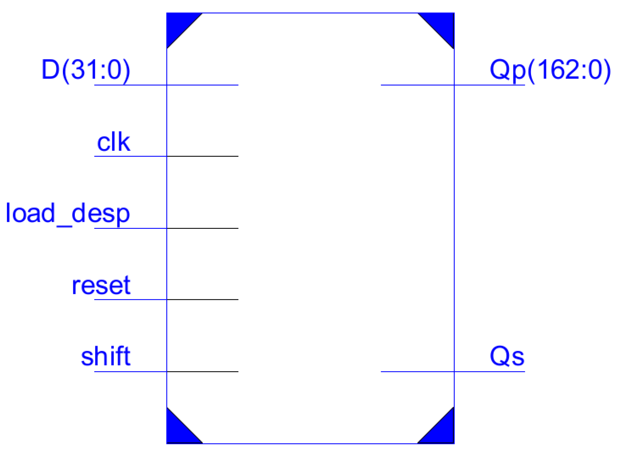 Sensors 18 00251 g003