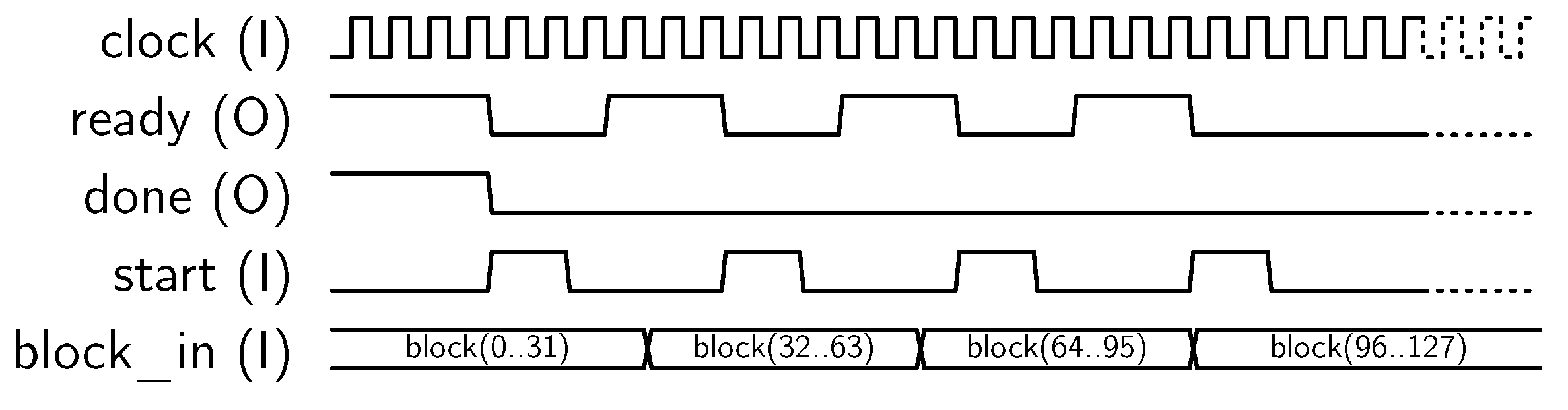 Sensors 18 00251 g006