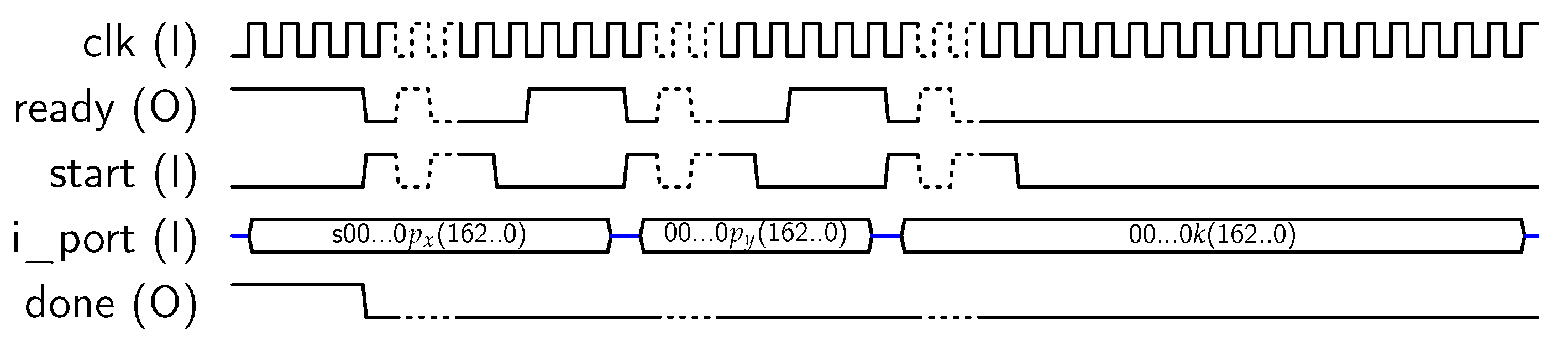 Sensors 18 00251 g010