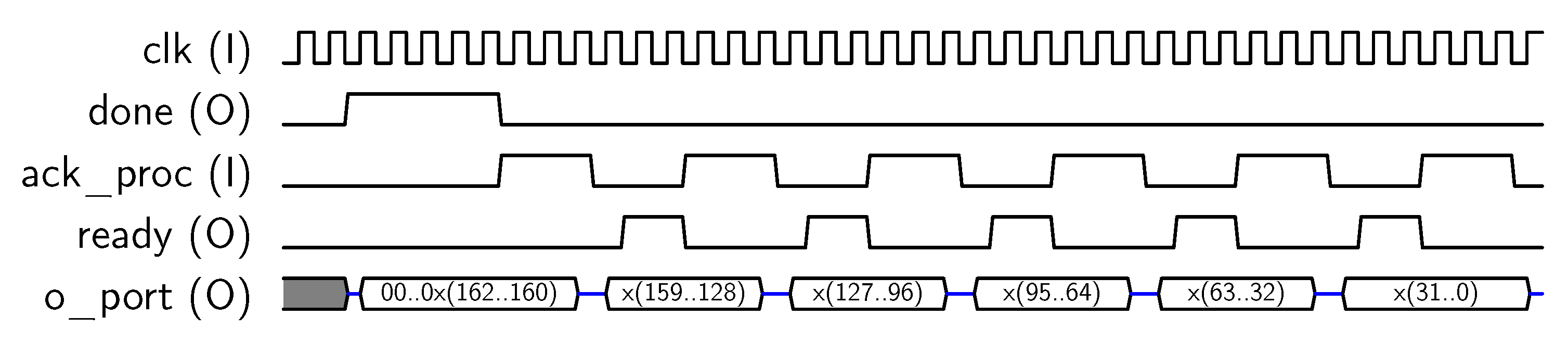 Sensors 18 00251 g011