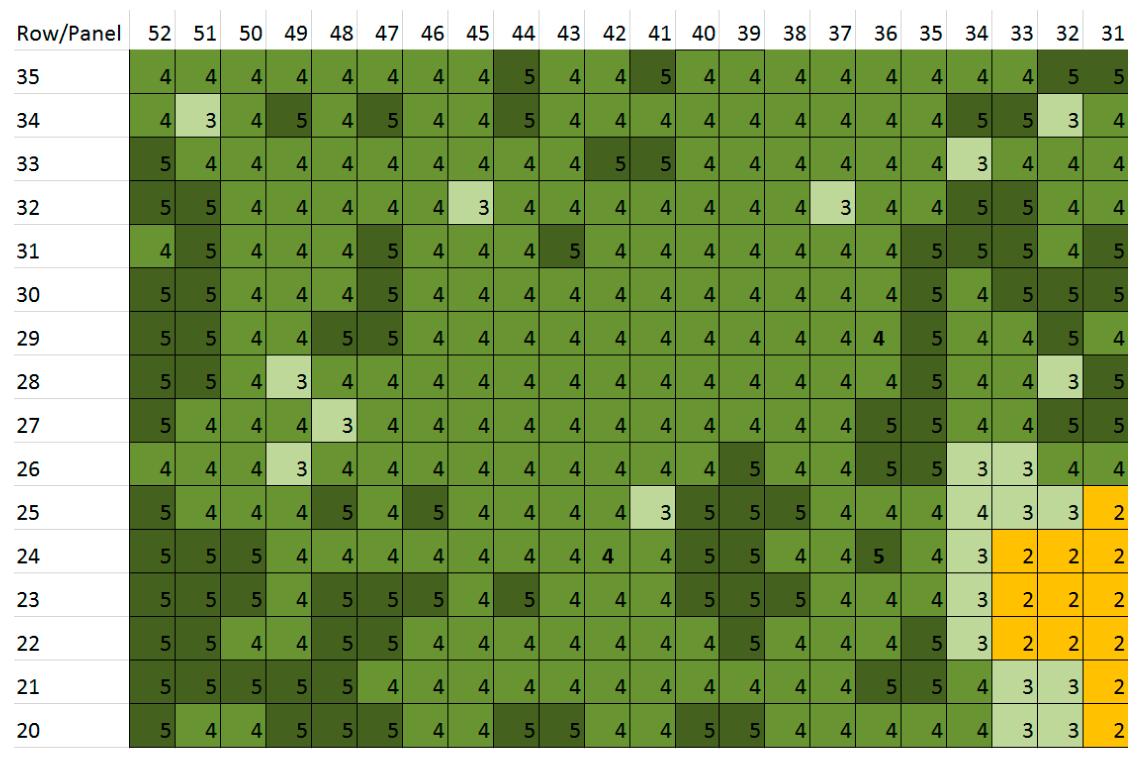 Sensors 18 00260 g008
