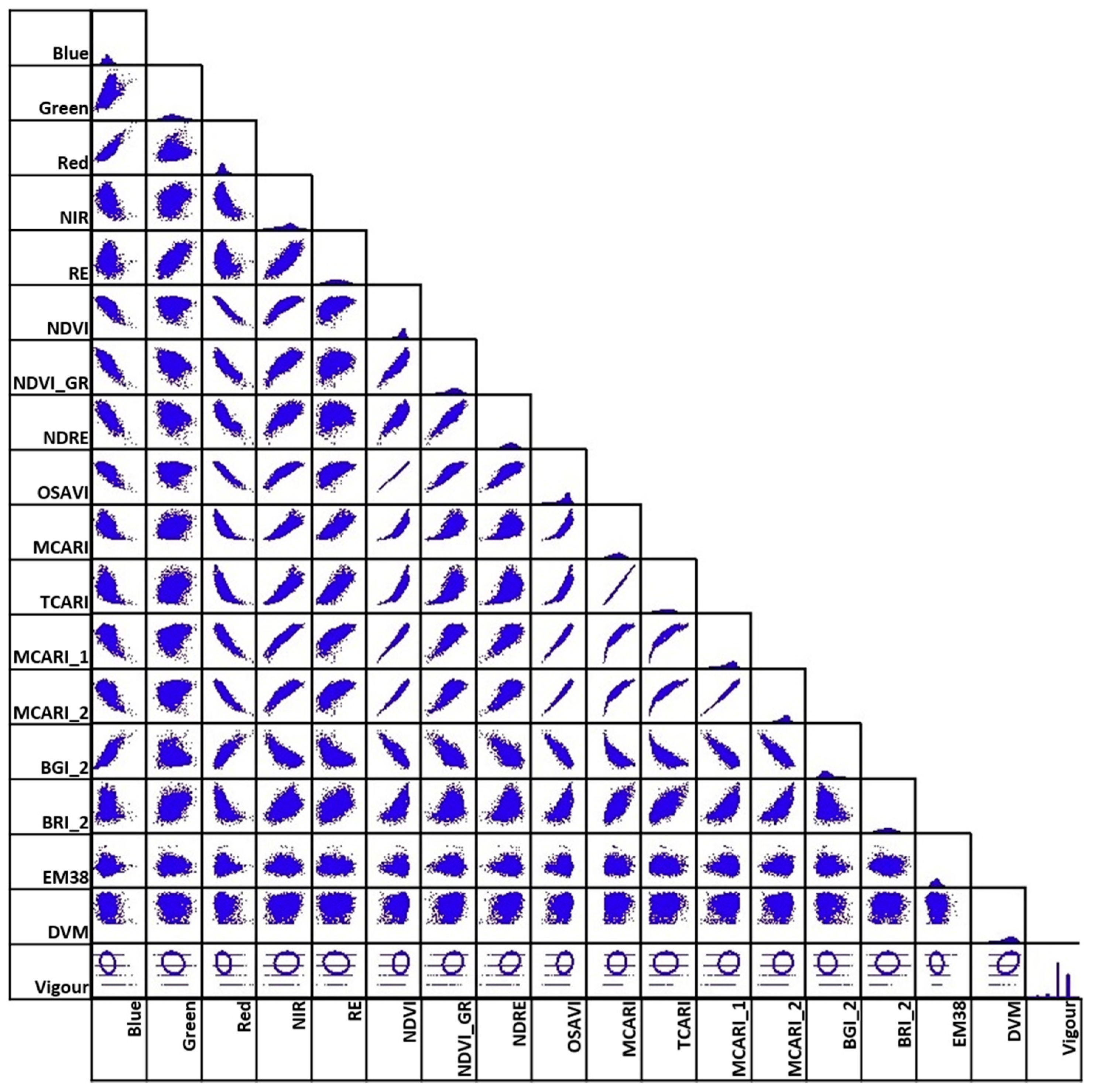 Sensors 18 00260 g016