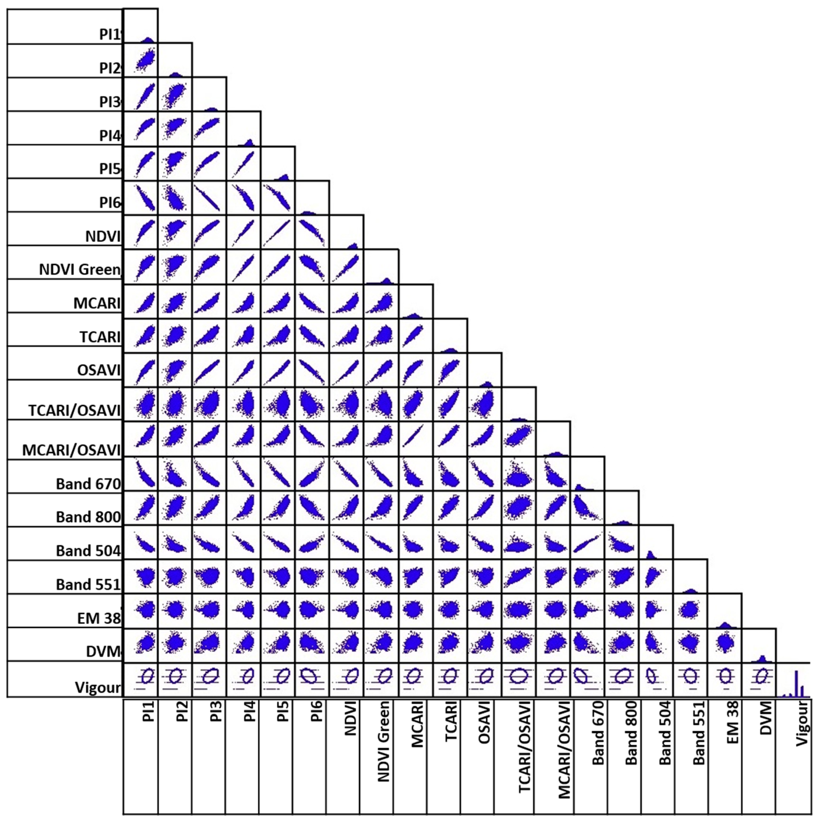 Sensors 18 00260 g018