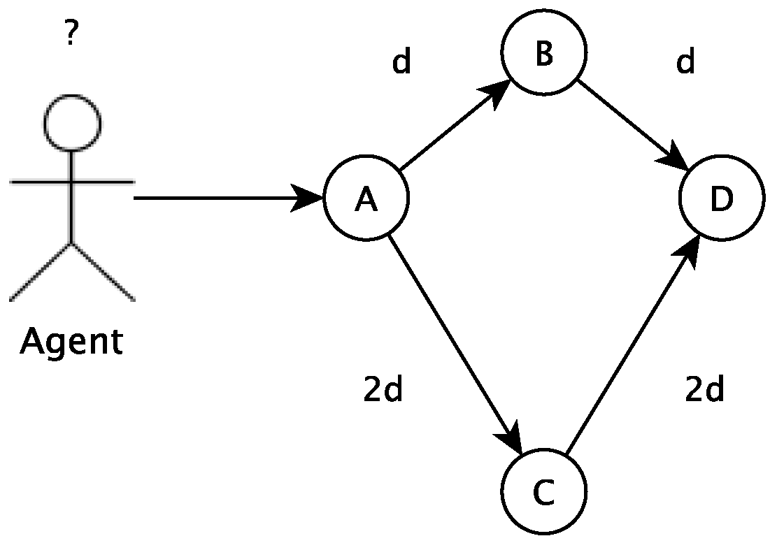 Sensors 18 00267 g004 550