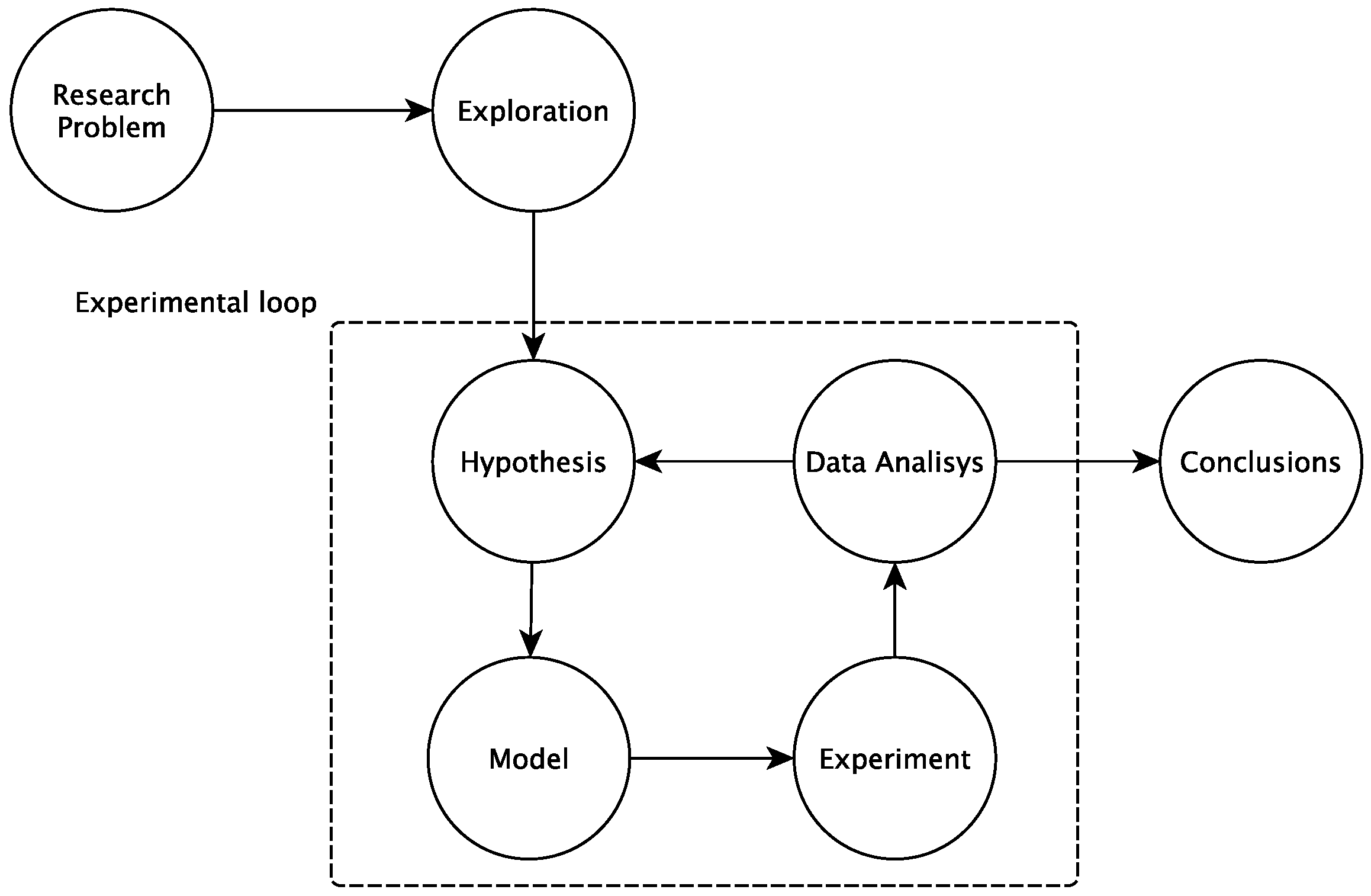Sensors 18 00267 g006 550