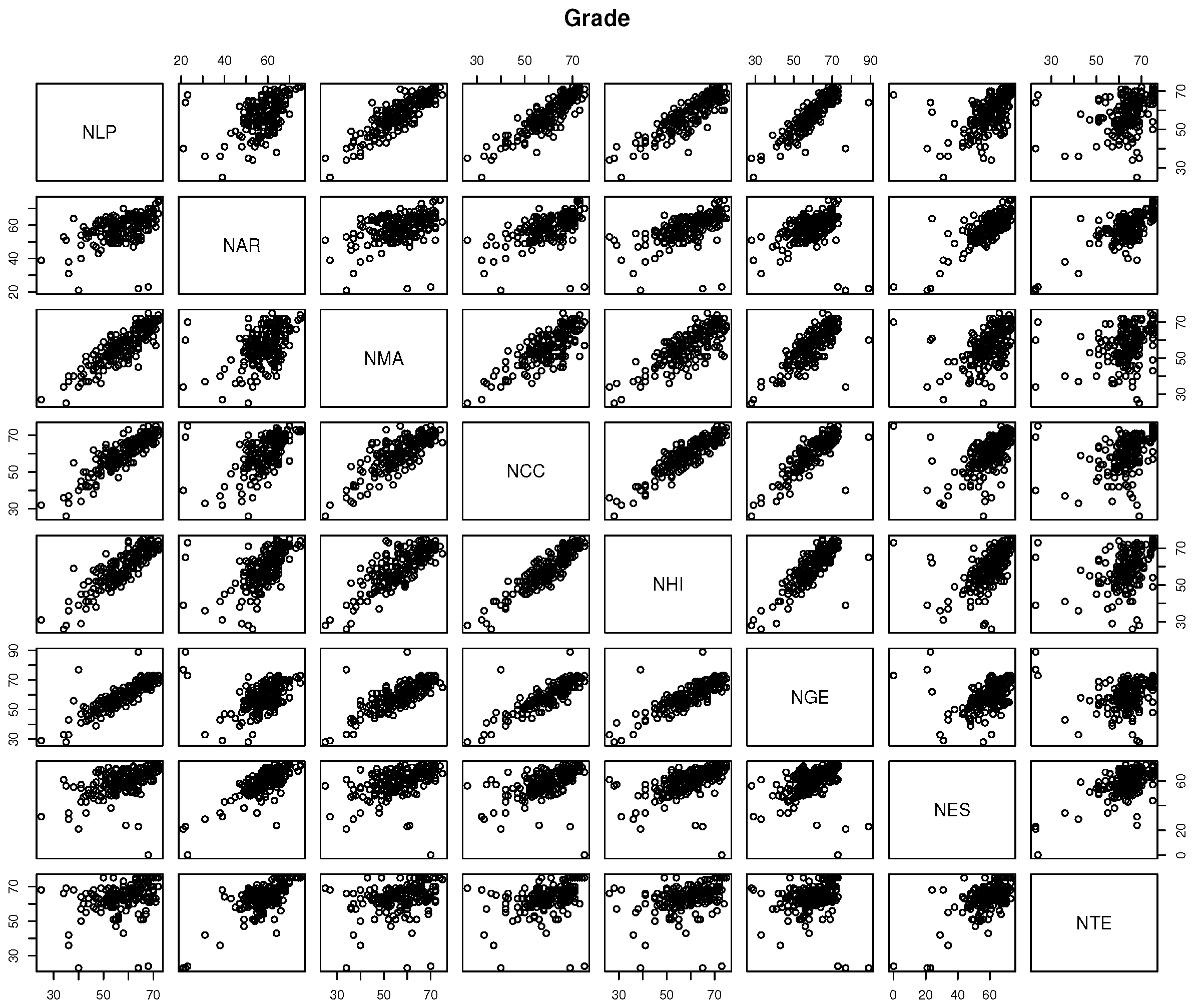 Sensors 18 00267 g007 550