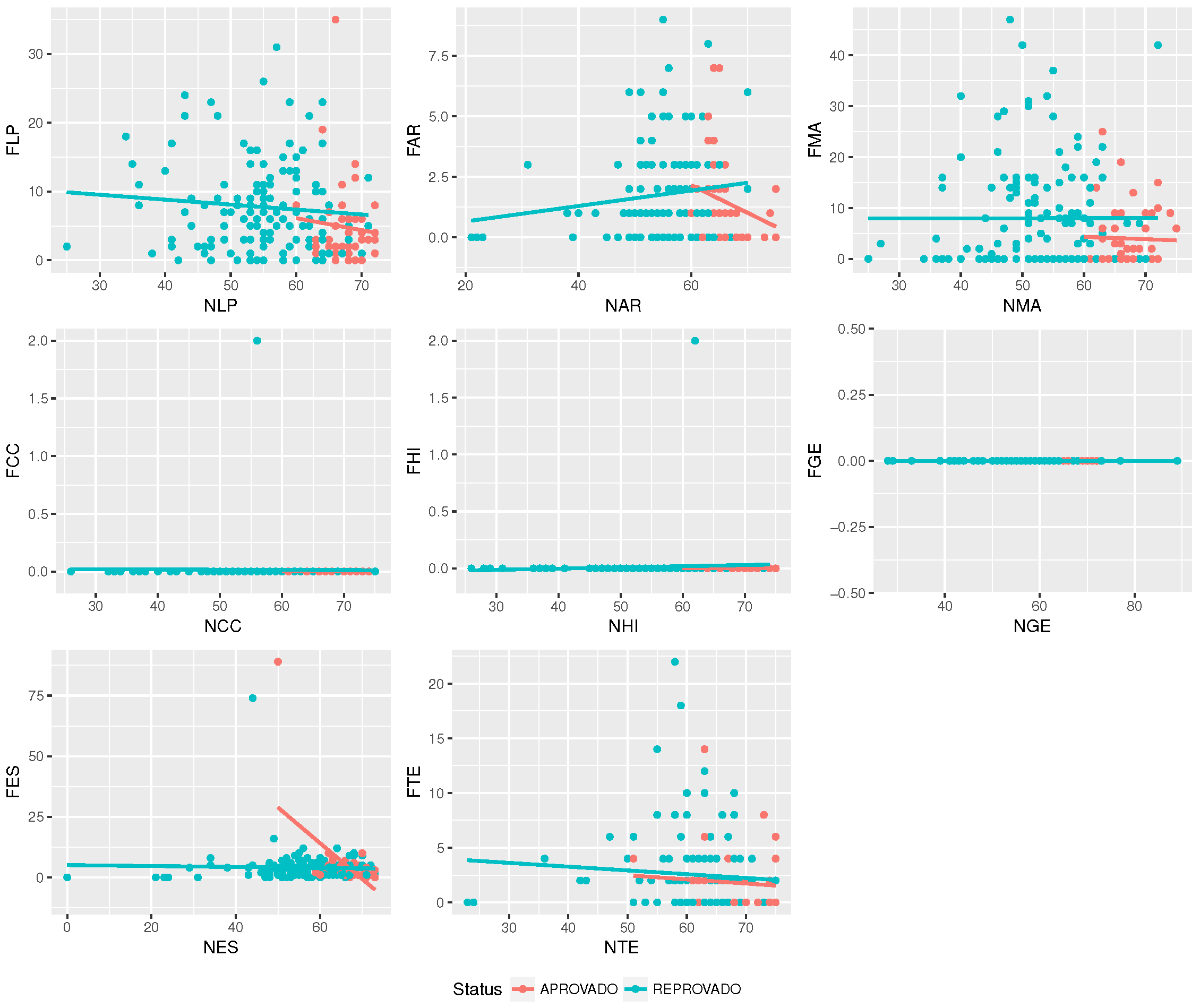 Sensors 18 00267 g009 550