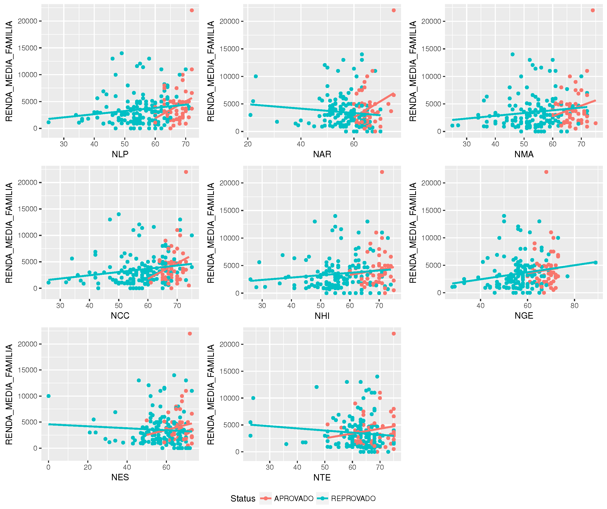 Sensors 18 00267 g010 550