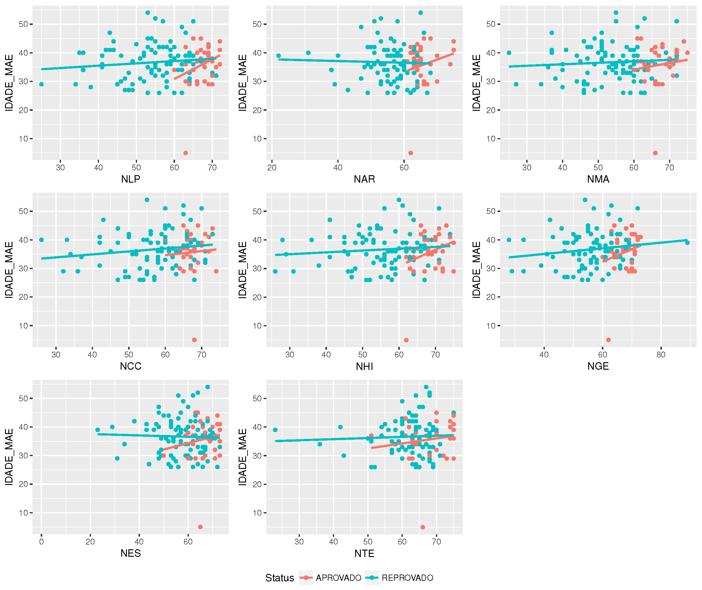 Sensors 18 00267 g013 550