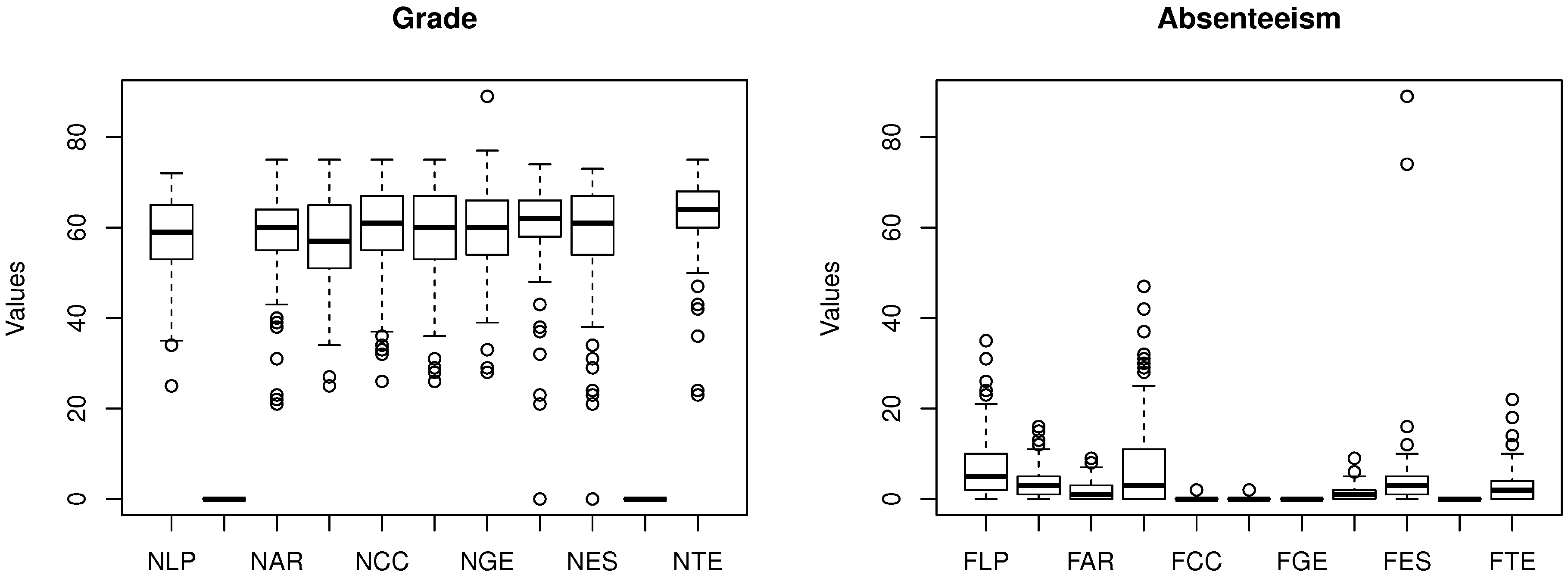 Sensors 18 00267 g014 550