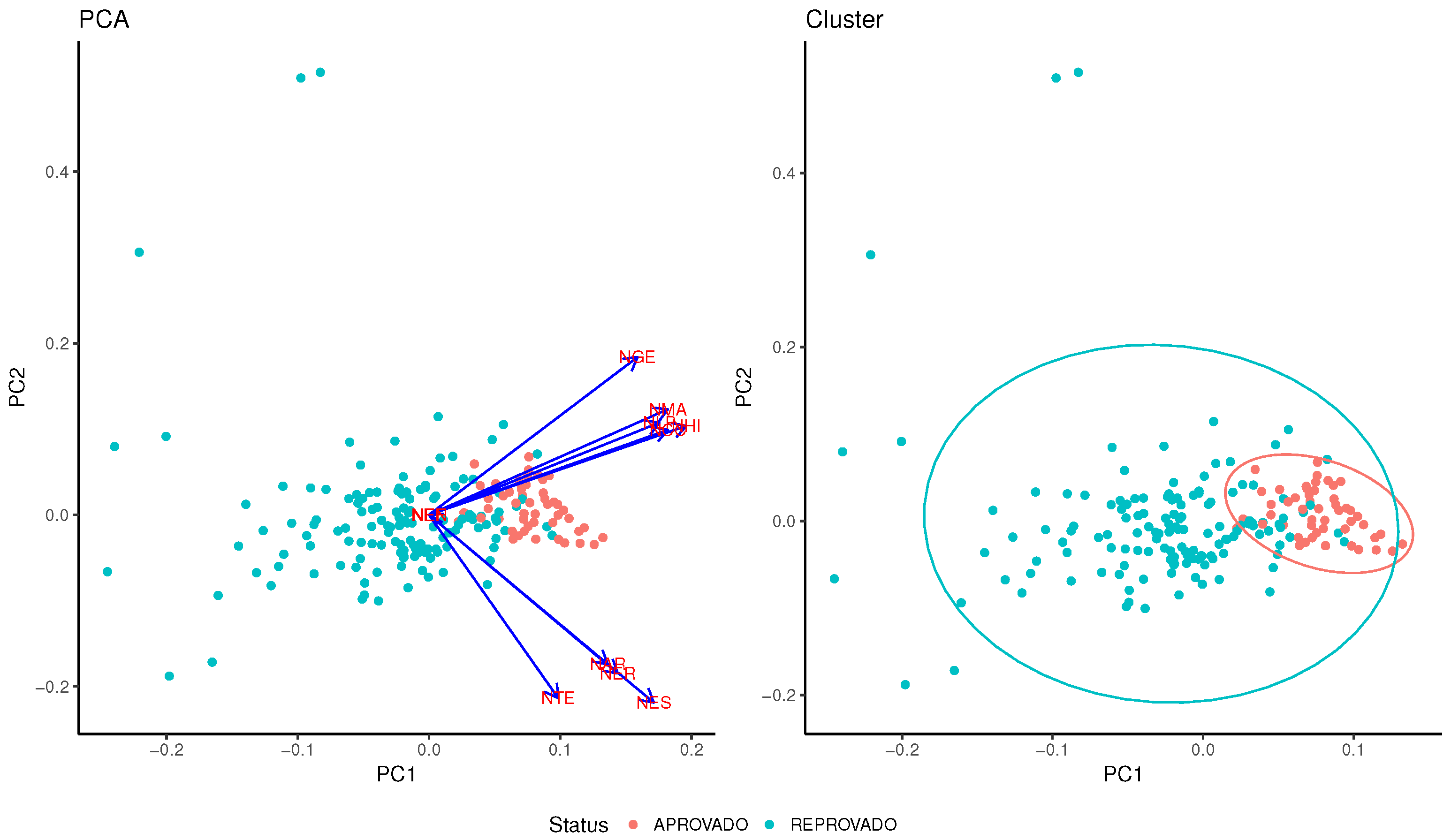 Sensors 18 00267 g015 550