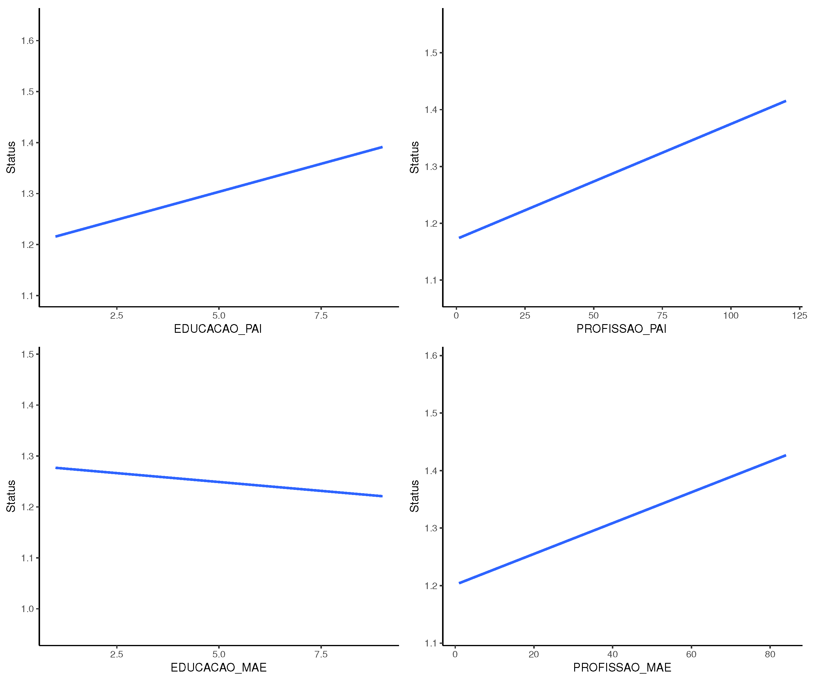 Sensors 18 00267 g019 550