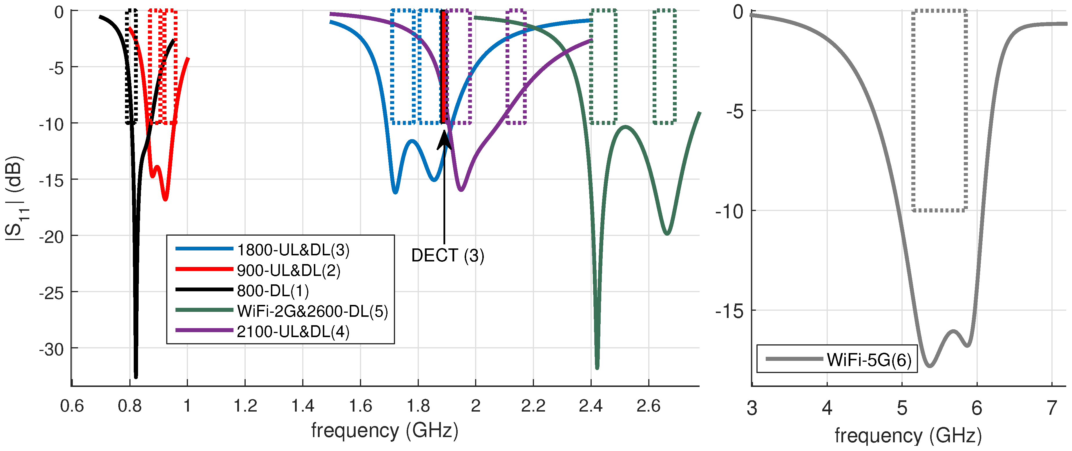 Sensors 18 00272 g001