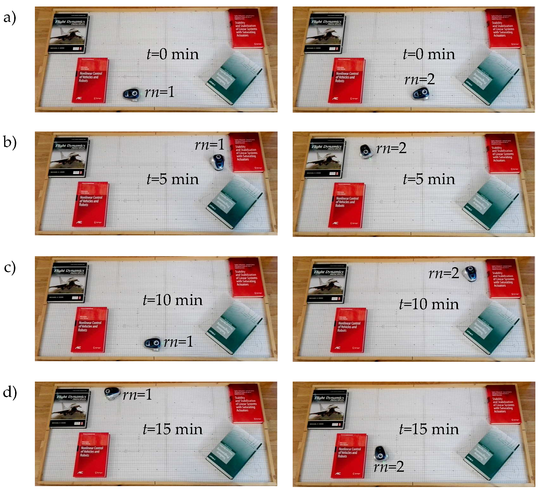 Sensors 18 00281 g013 550