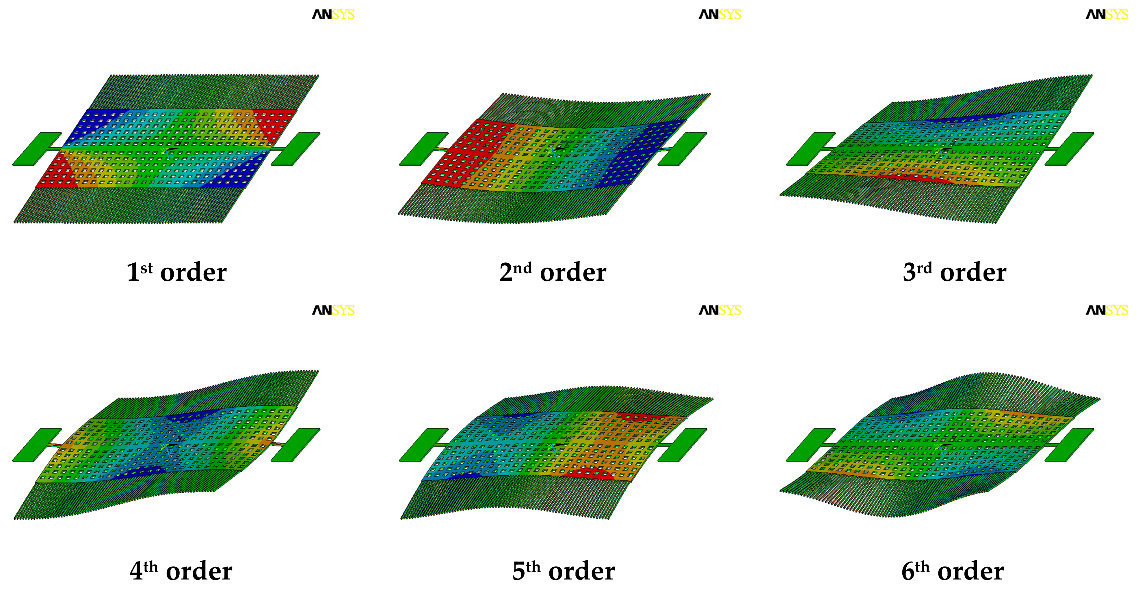 Sensors 18 00286 g010