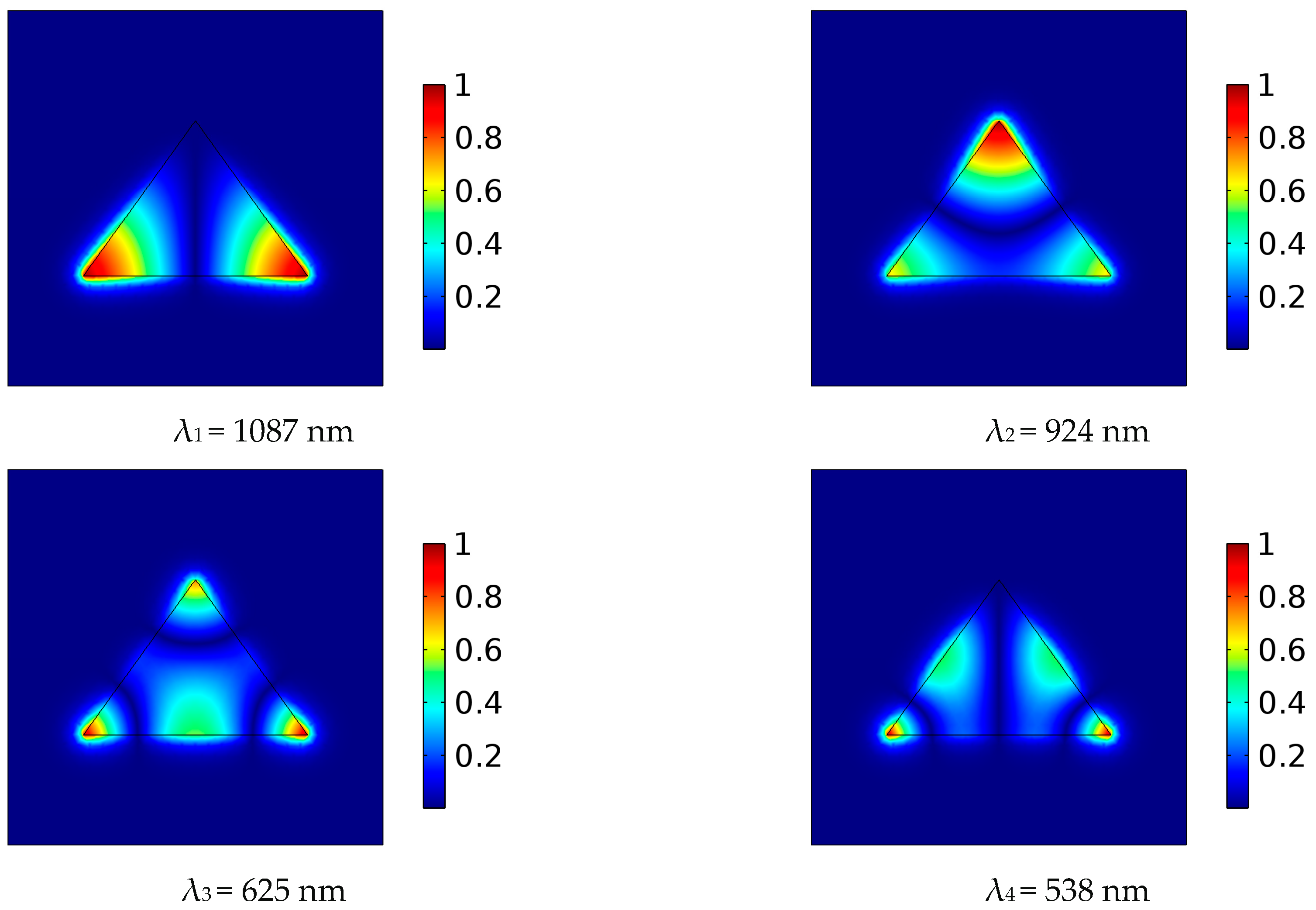 Sensors 18 00287 g004