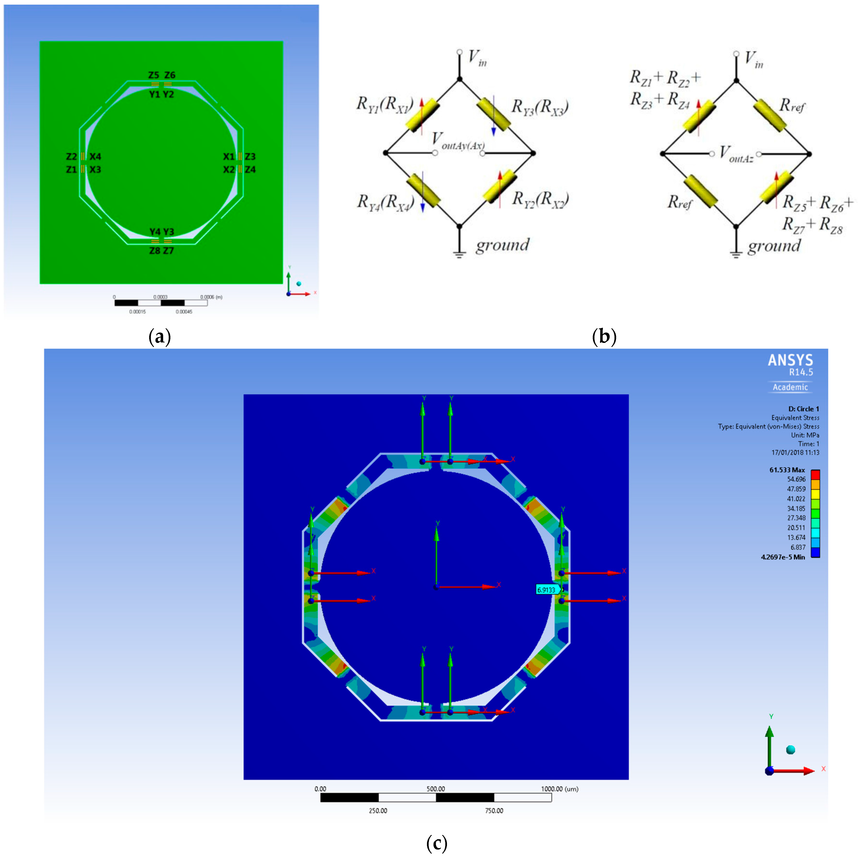 Sensors 18 00289 g004 Sensors 18 00289 g004