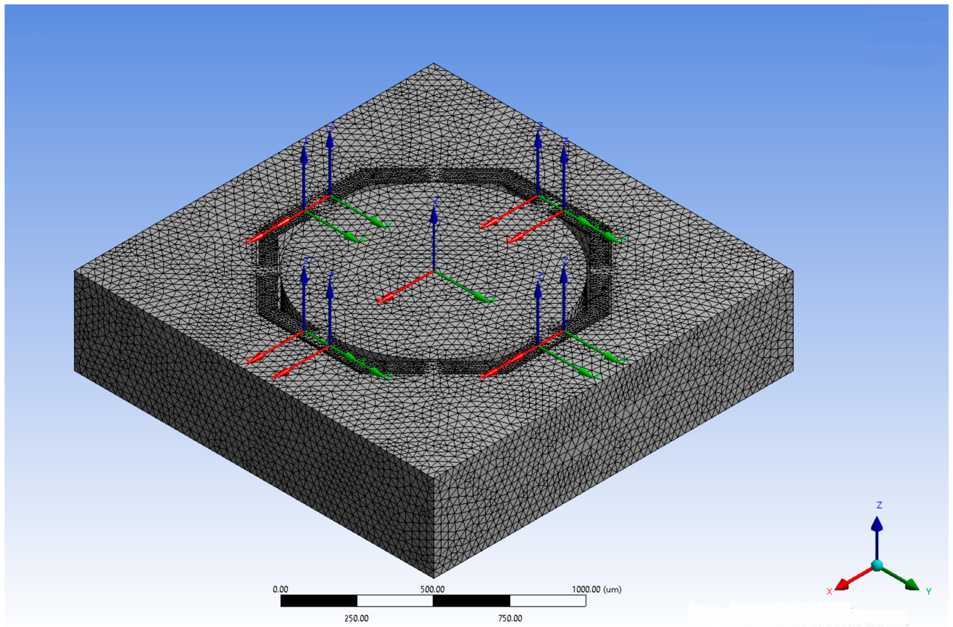 Sensors 18 00289 g005 Sensors 18 00289 g005