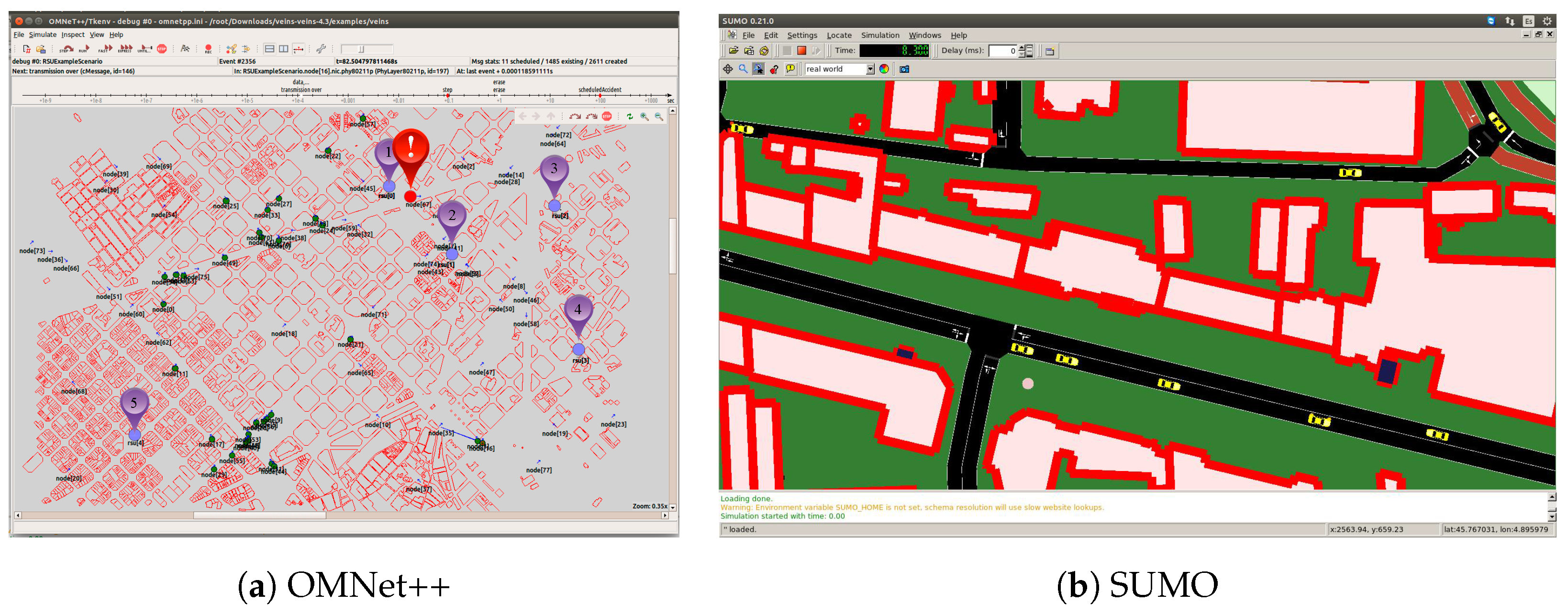 Sensors 18 00294 g003