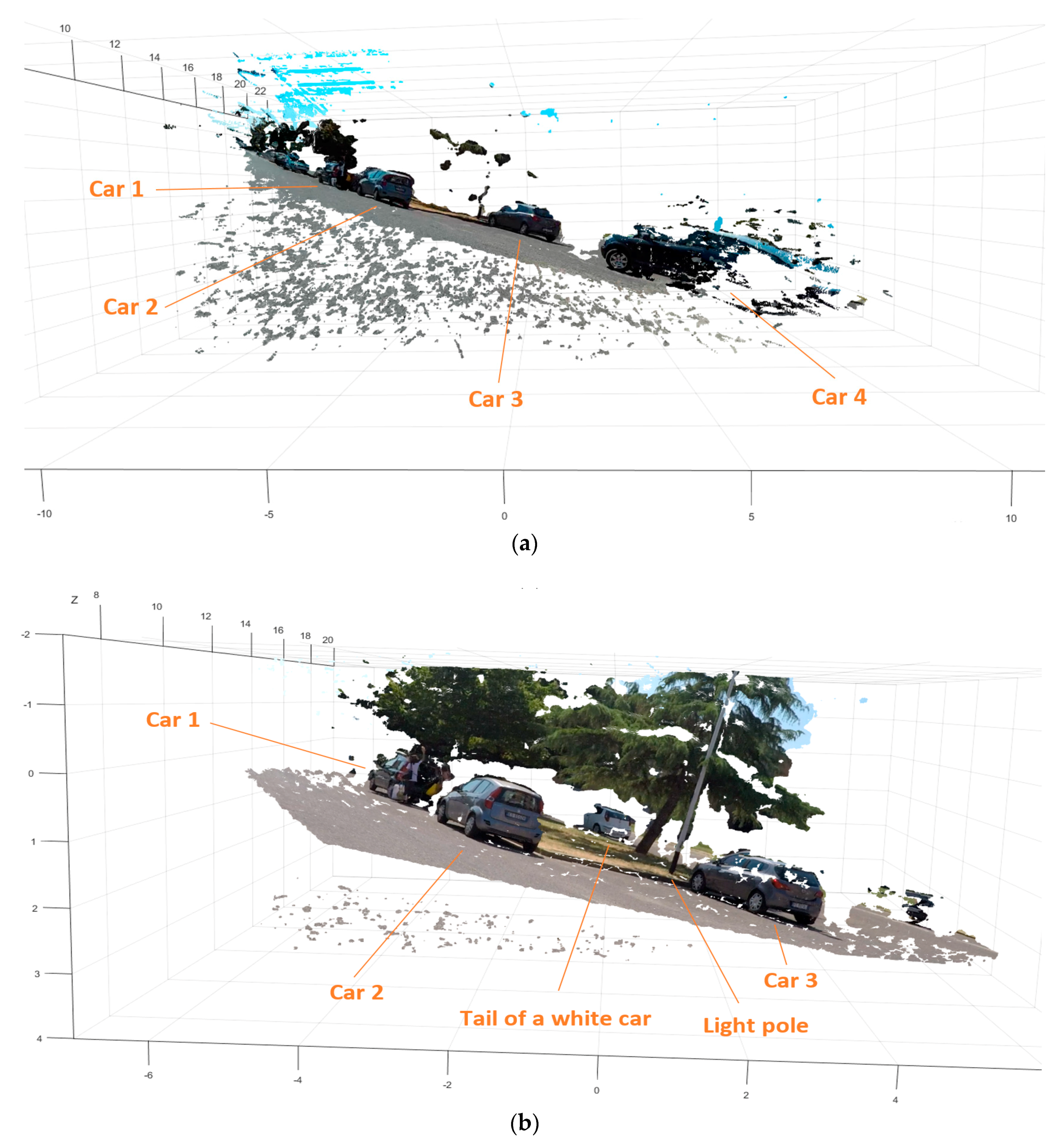Sensors 18 00295 g009
