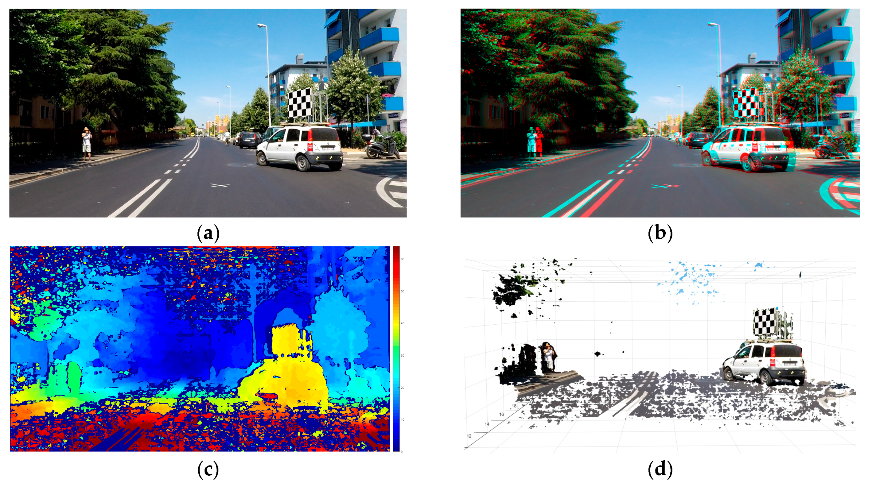 Sensors 18 00295 g012
