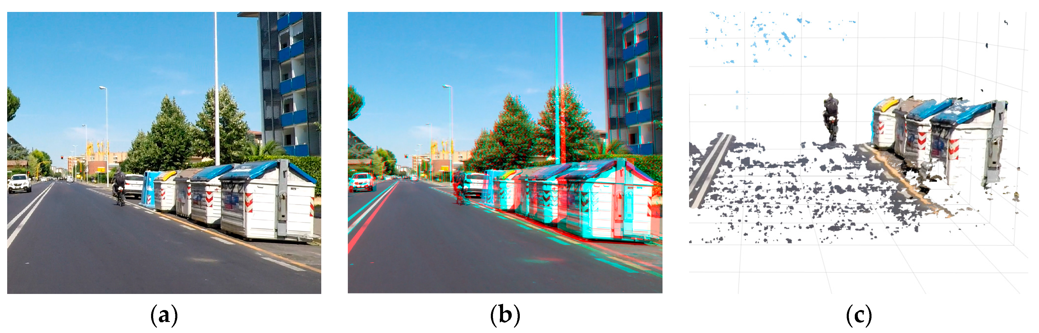 Sensors 18 00295 g0a2