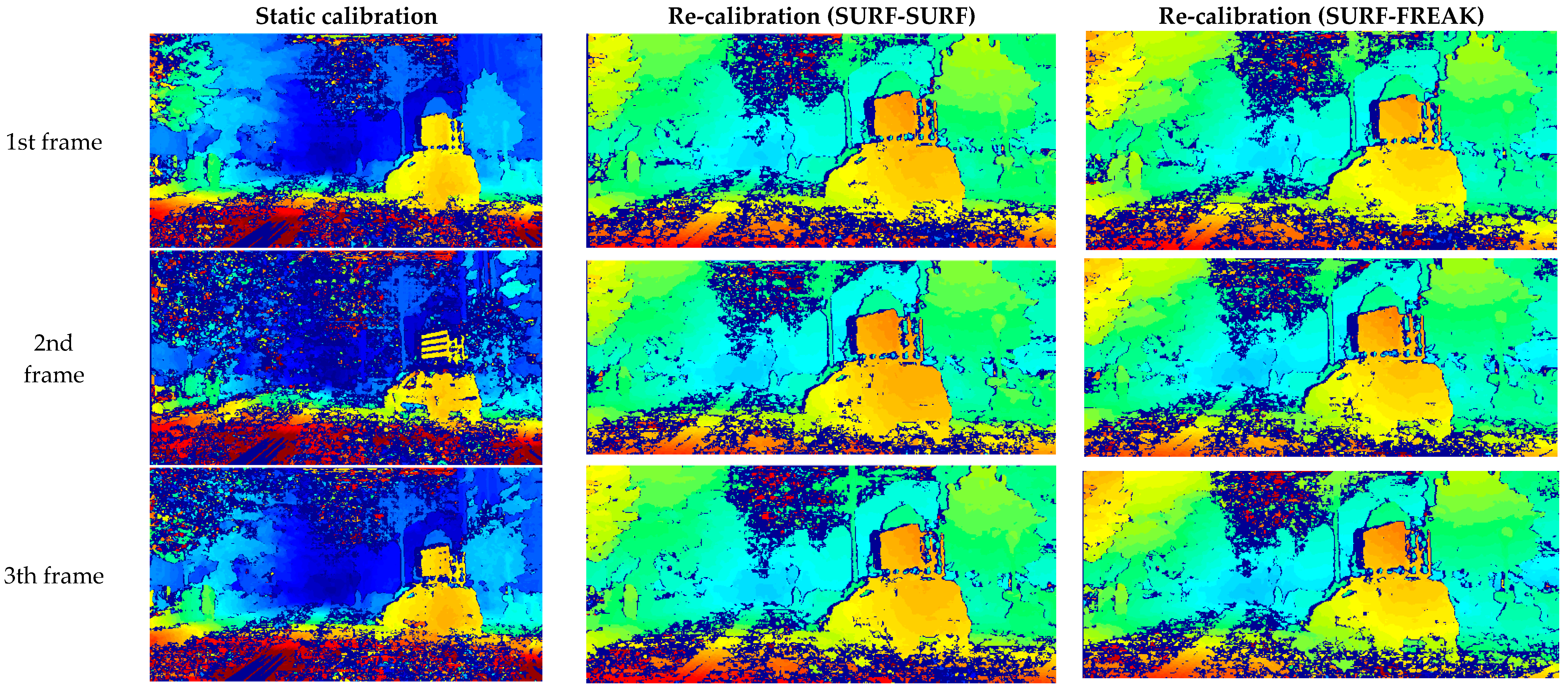 Sensors 18 00295 i001a