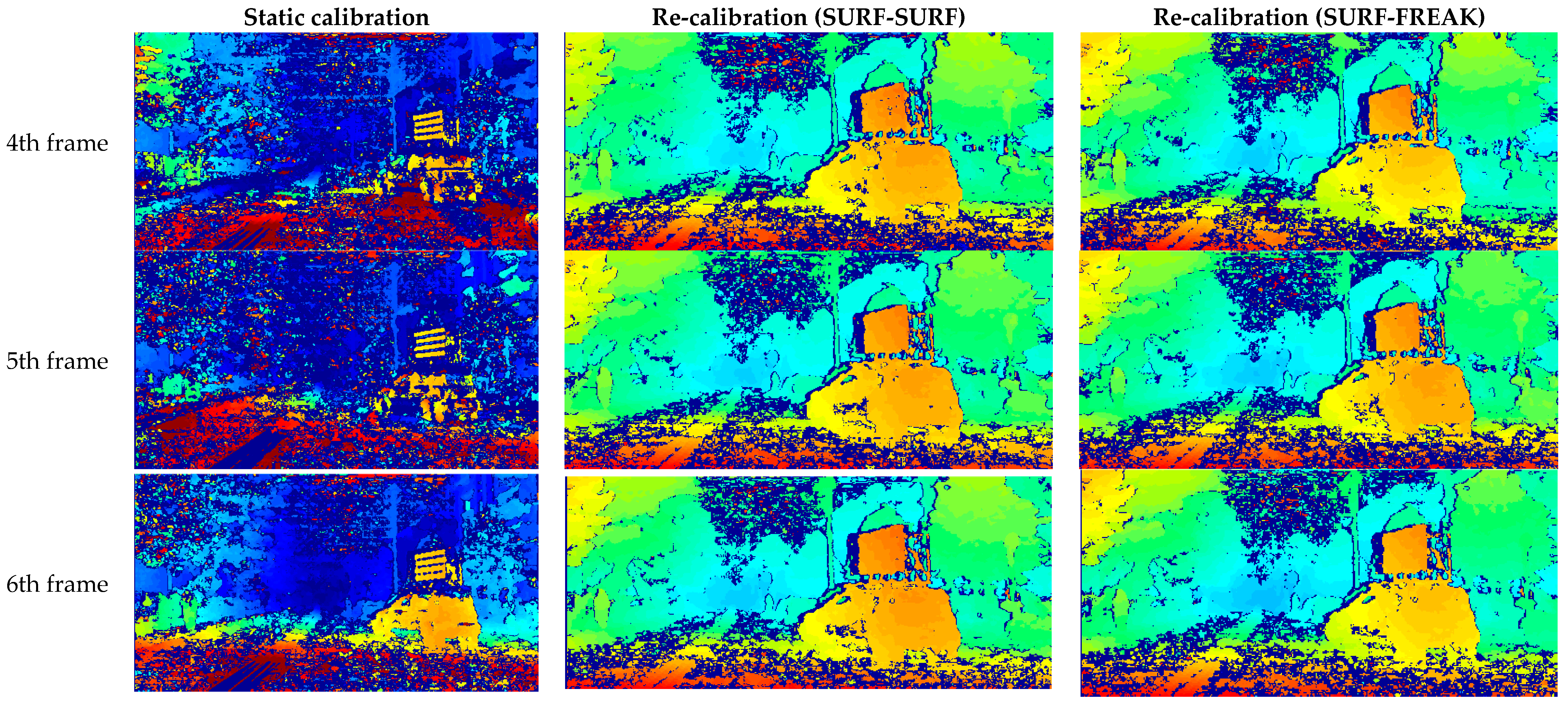 Sensors 18 00295 i001b
