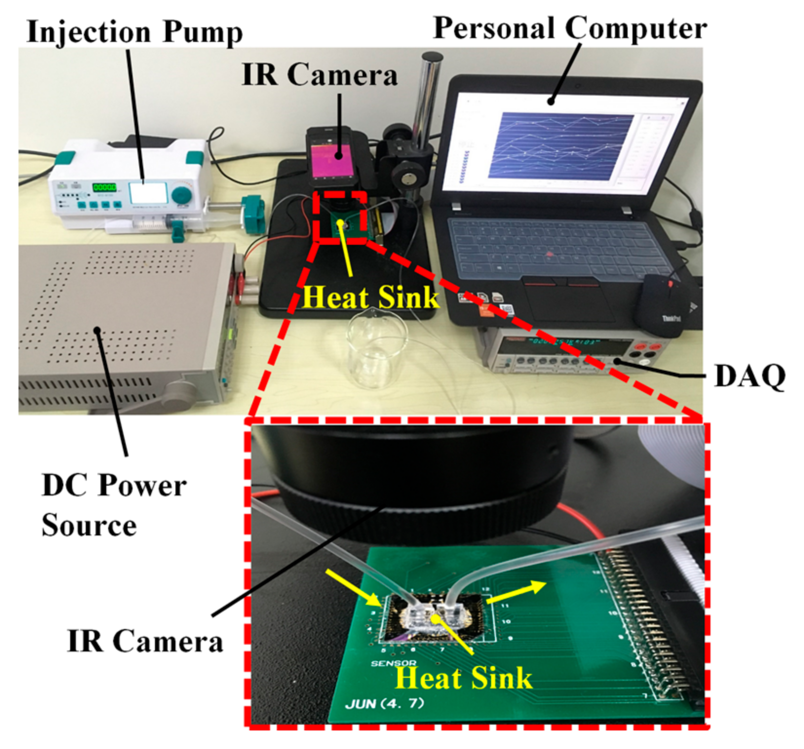 Sensors Free Full Text A Comprehensive Study Of A Micro