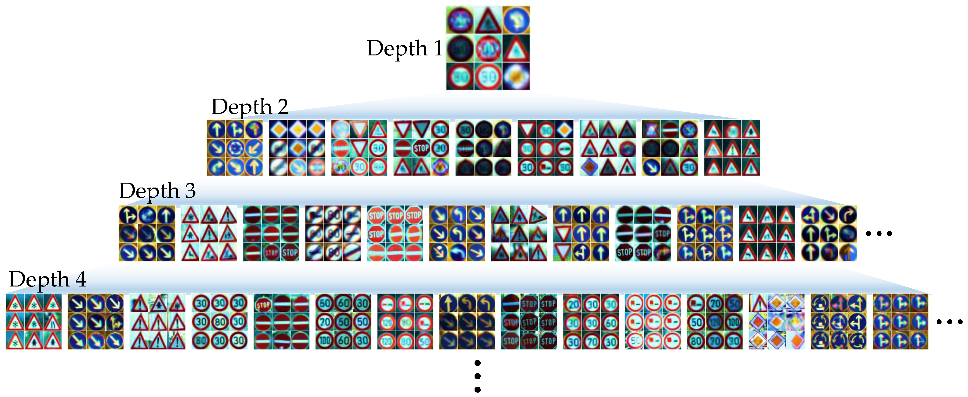 Sensors 18 00306 g006