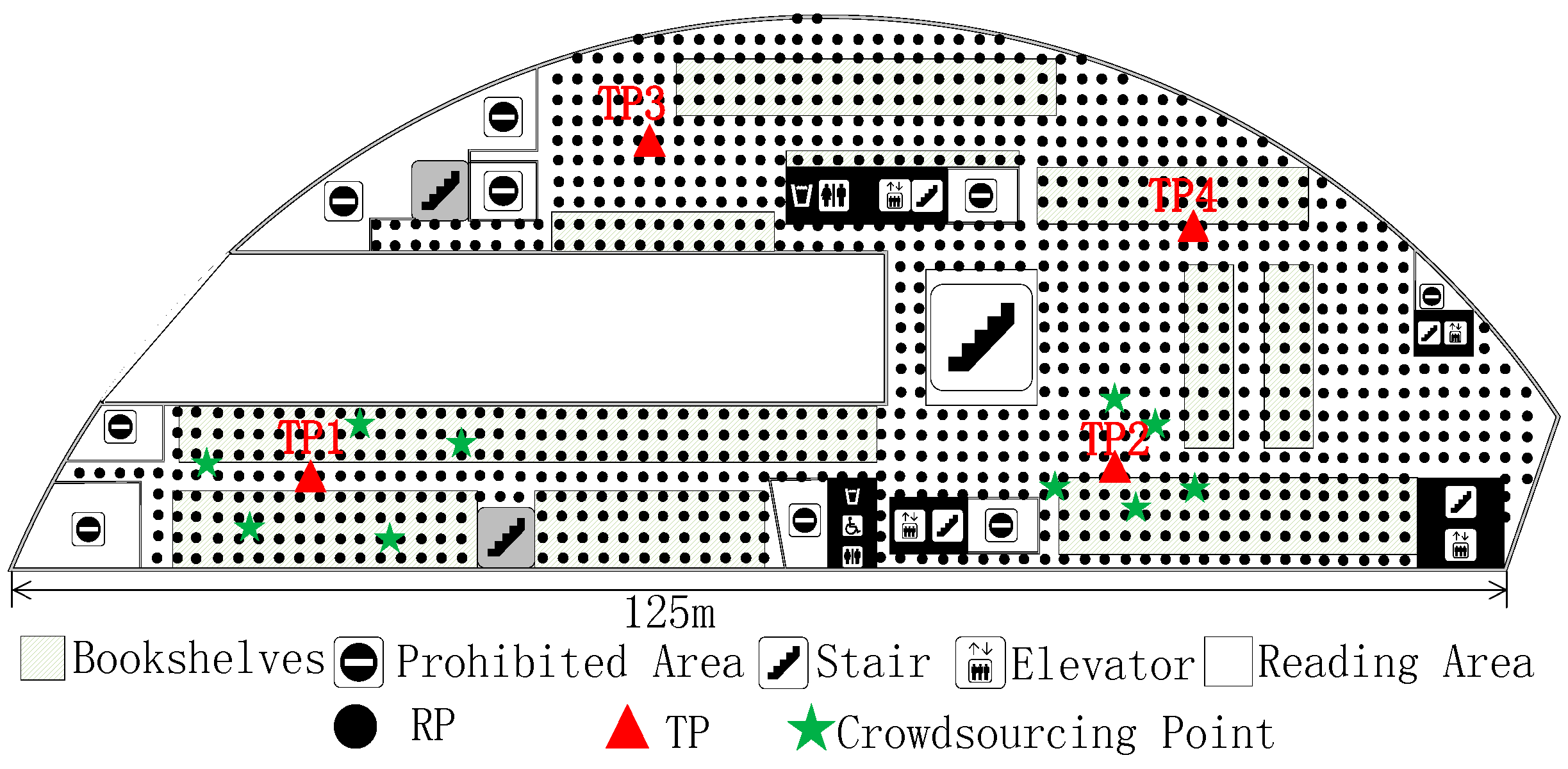 Sensors 18 00318 g010