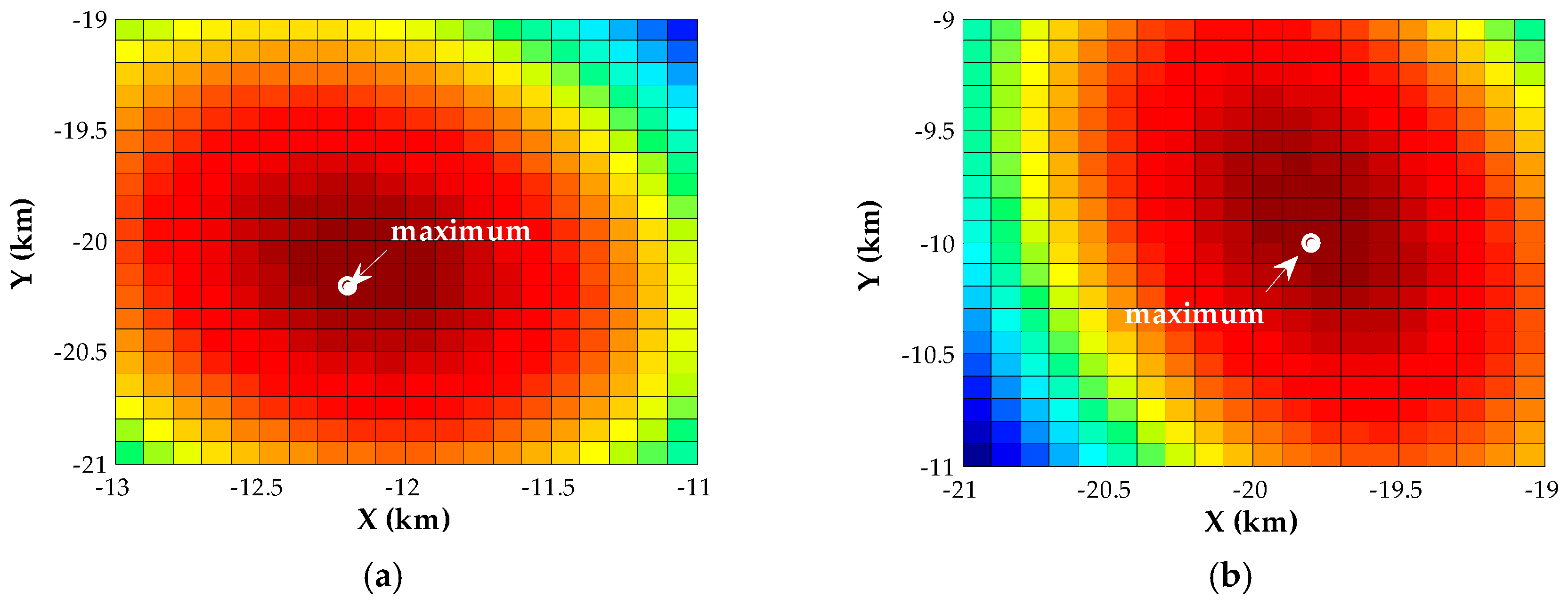 Sensors 18 00324 g008