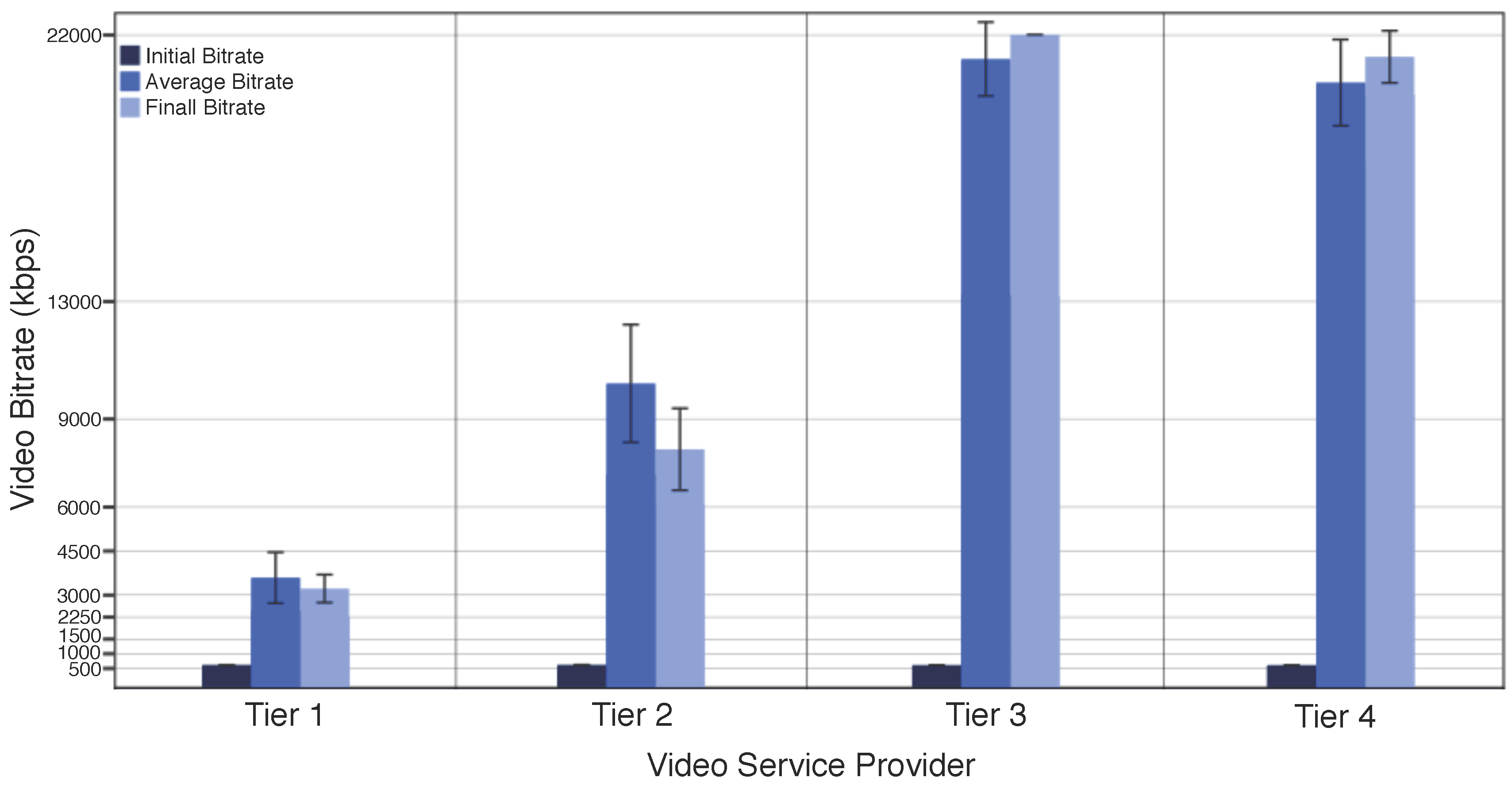 Sensors 18 00329 g004 550