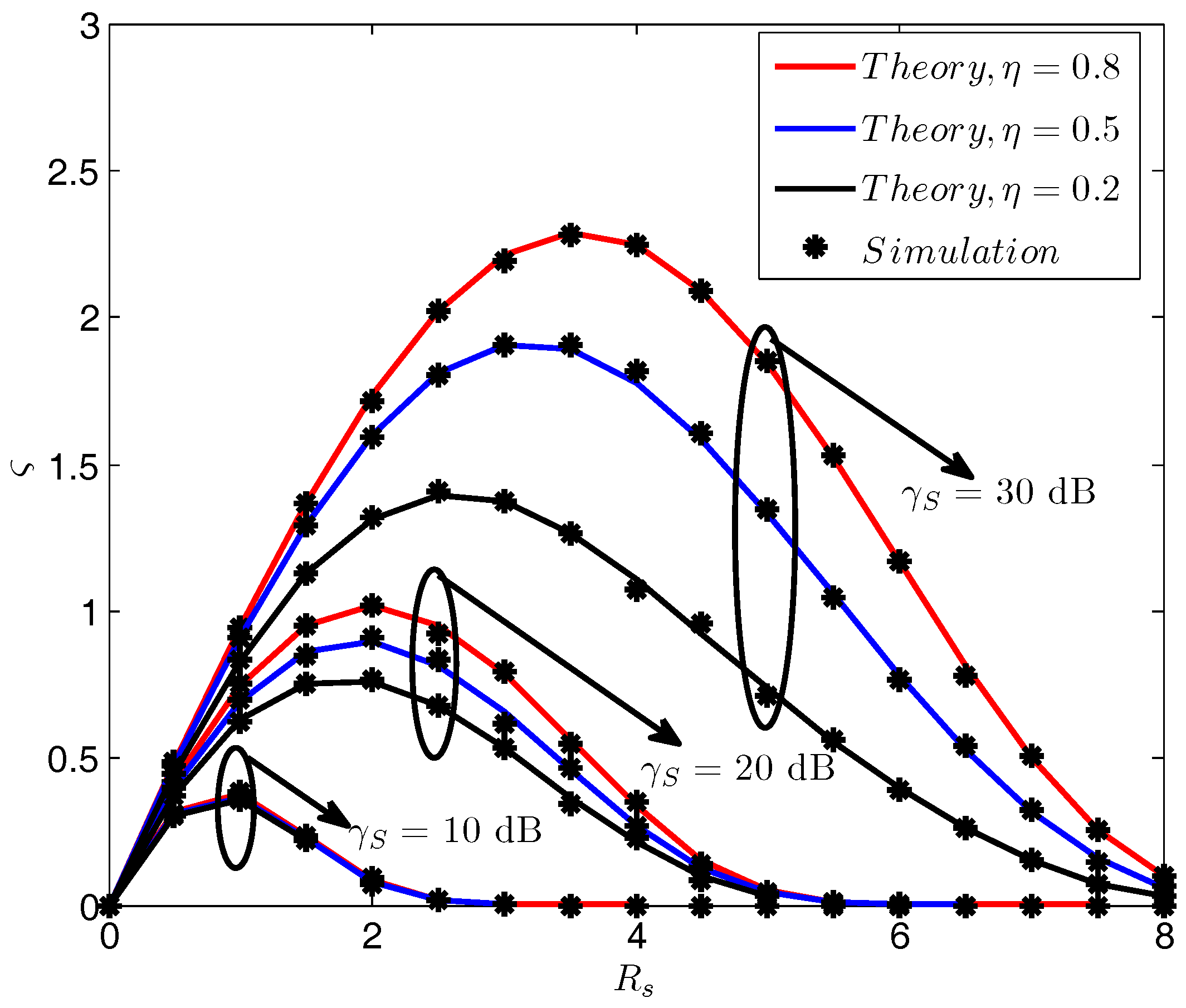 Sensors 18 00331 g005