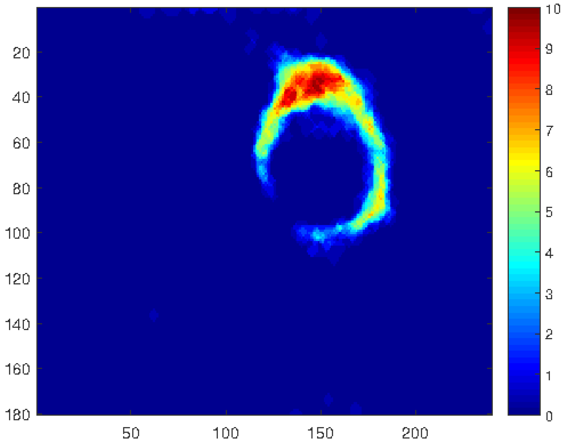 Sensors 18 00333 g005
