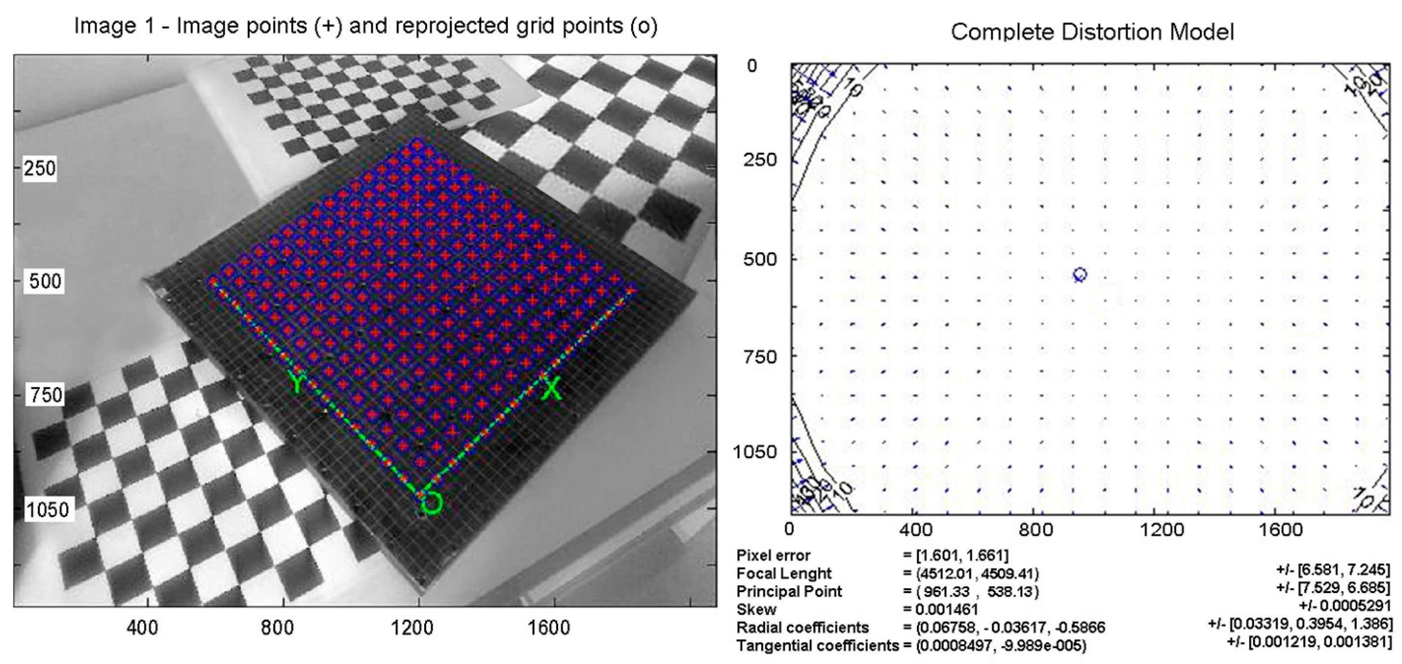 Sensors 18 00338 g002