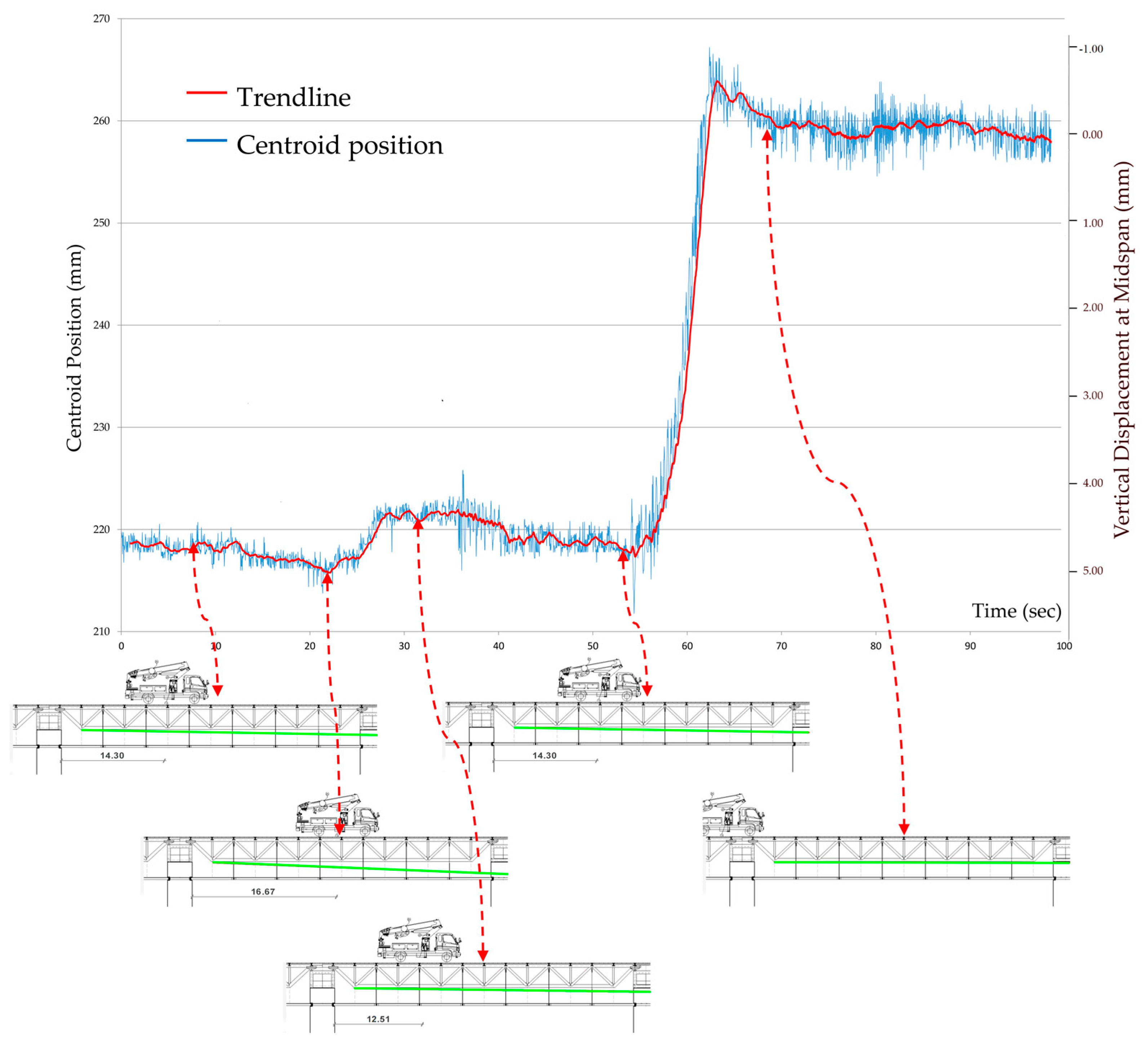 Sensors 18 00338 g011