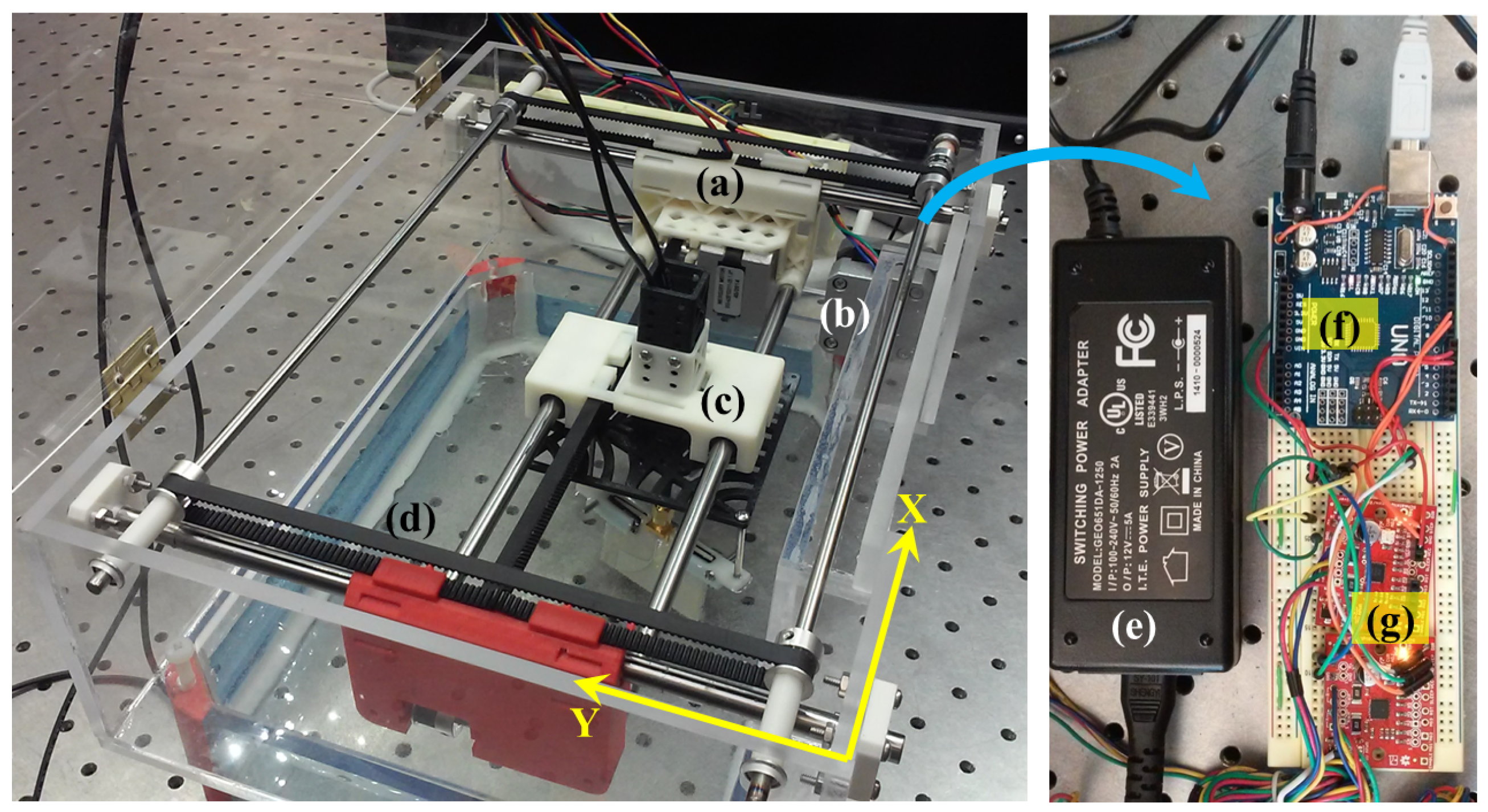 Sensors 18 00342 g006