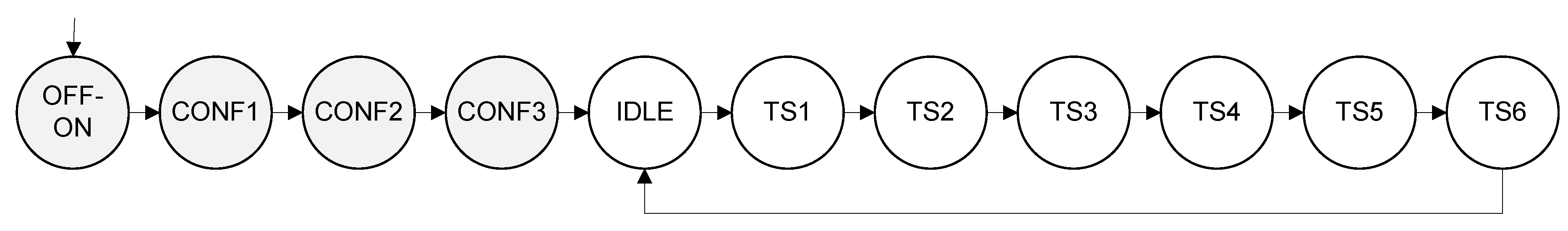 Sensors 18 00347 g006