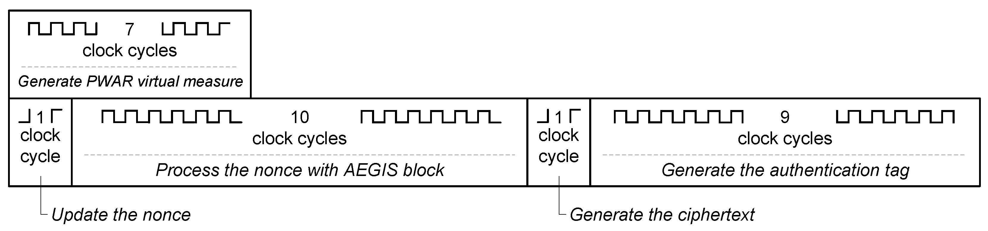 Sensors 18 00347 g008