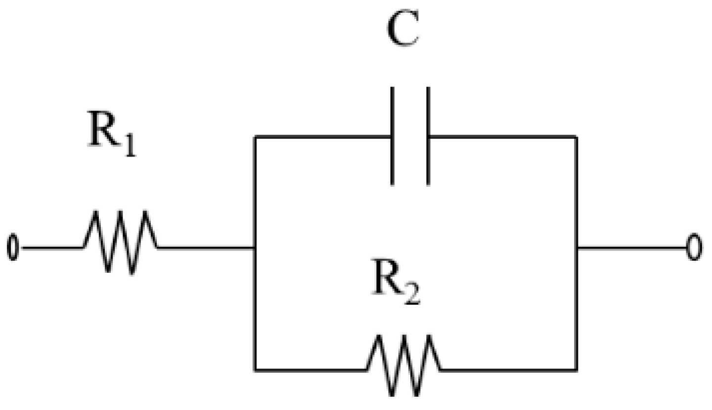 Sensors 18 00354 g003 550