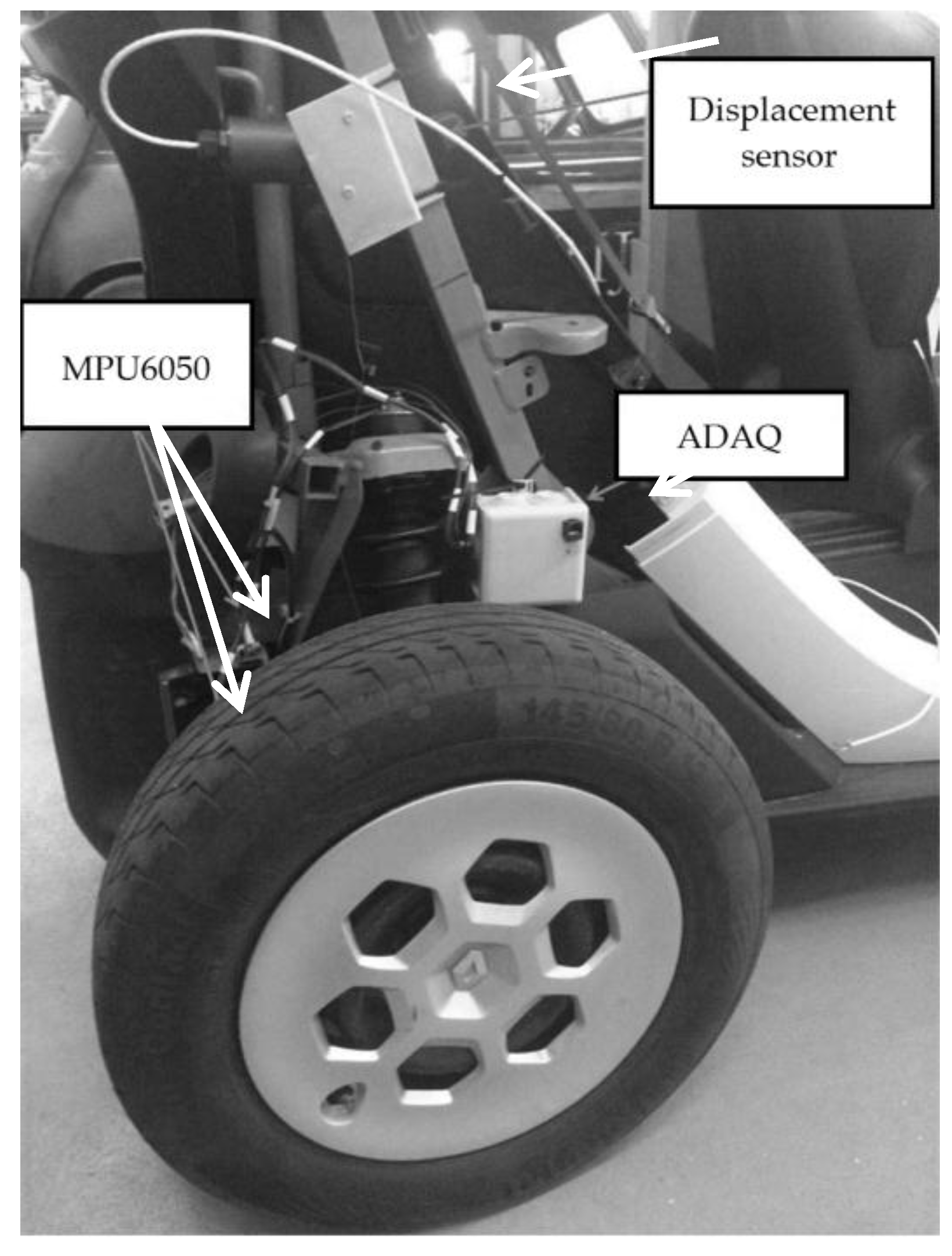 Sensors 18 00366 g015
