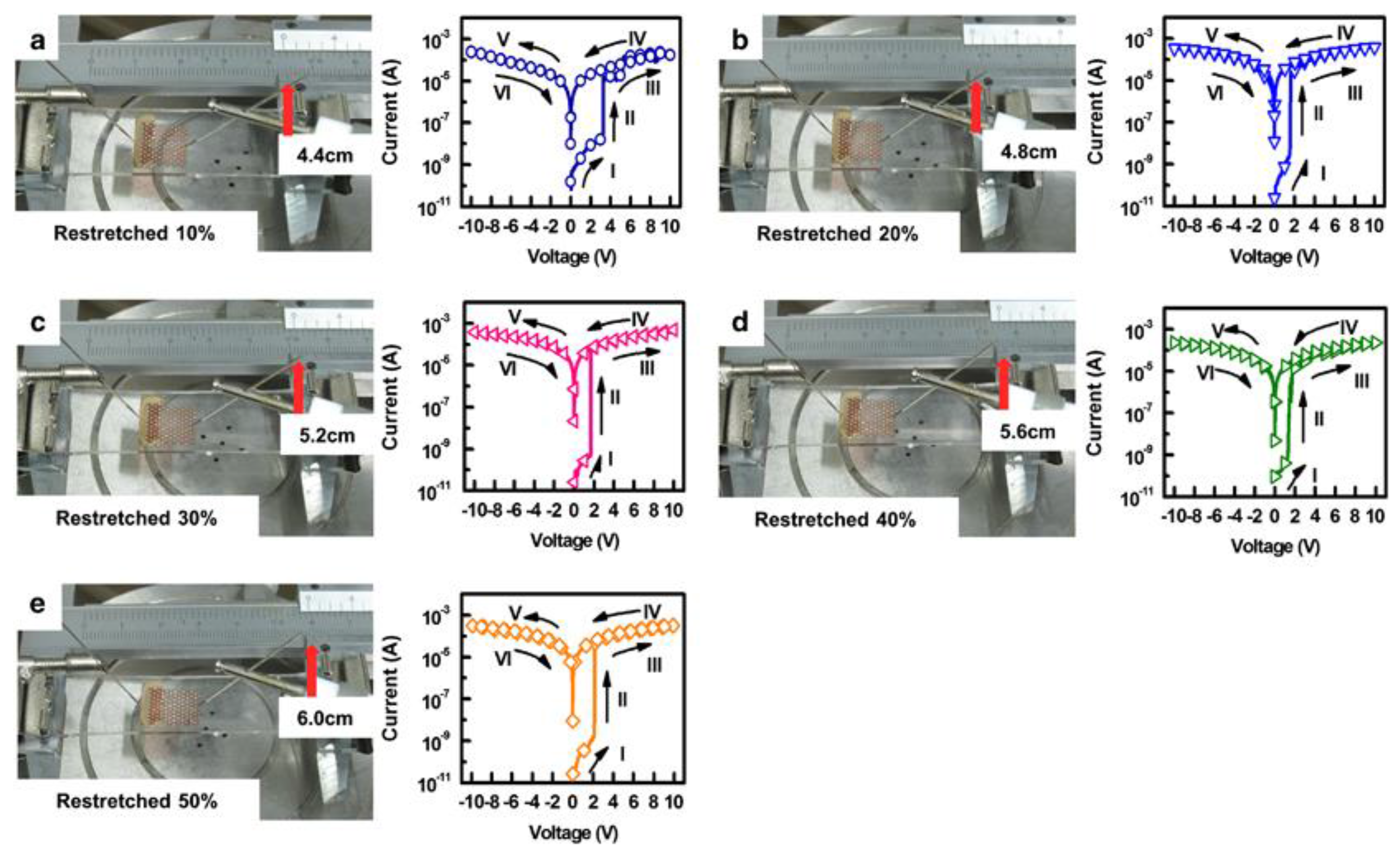 Sensors 18 00367 g005