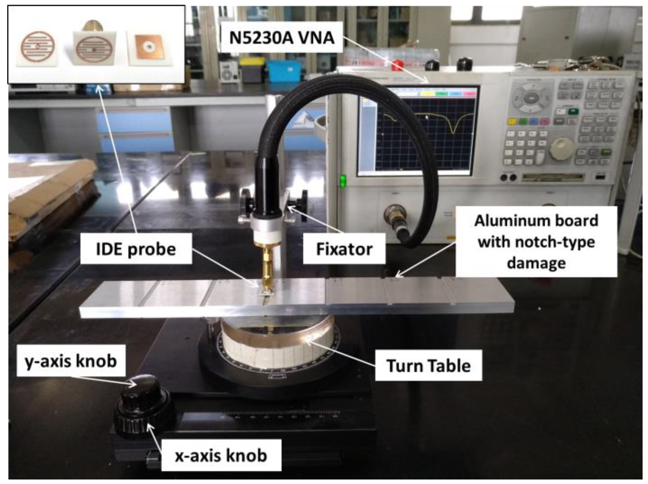 Sensors 18 00371 g007 550