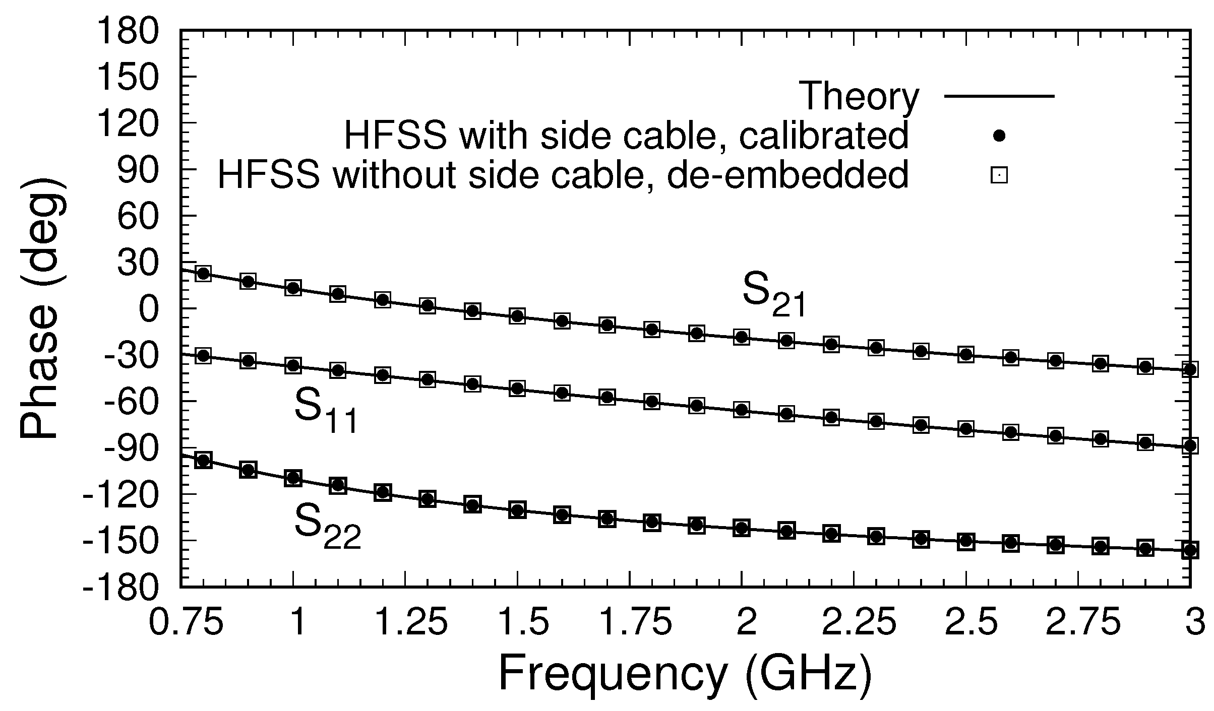 Sensors 18 00383 g007