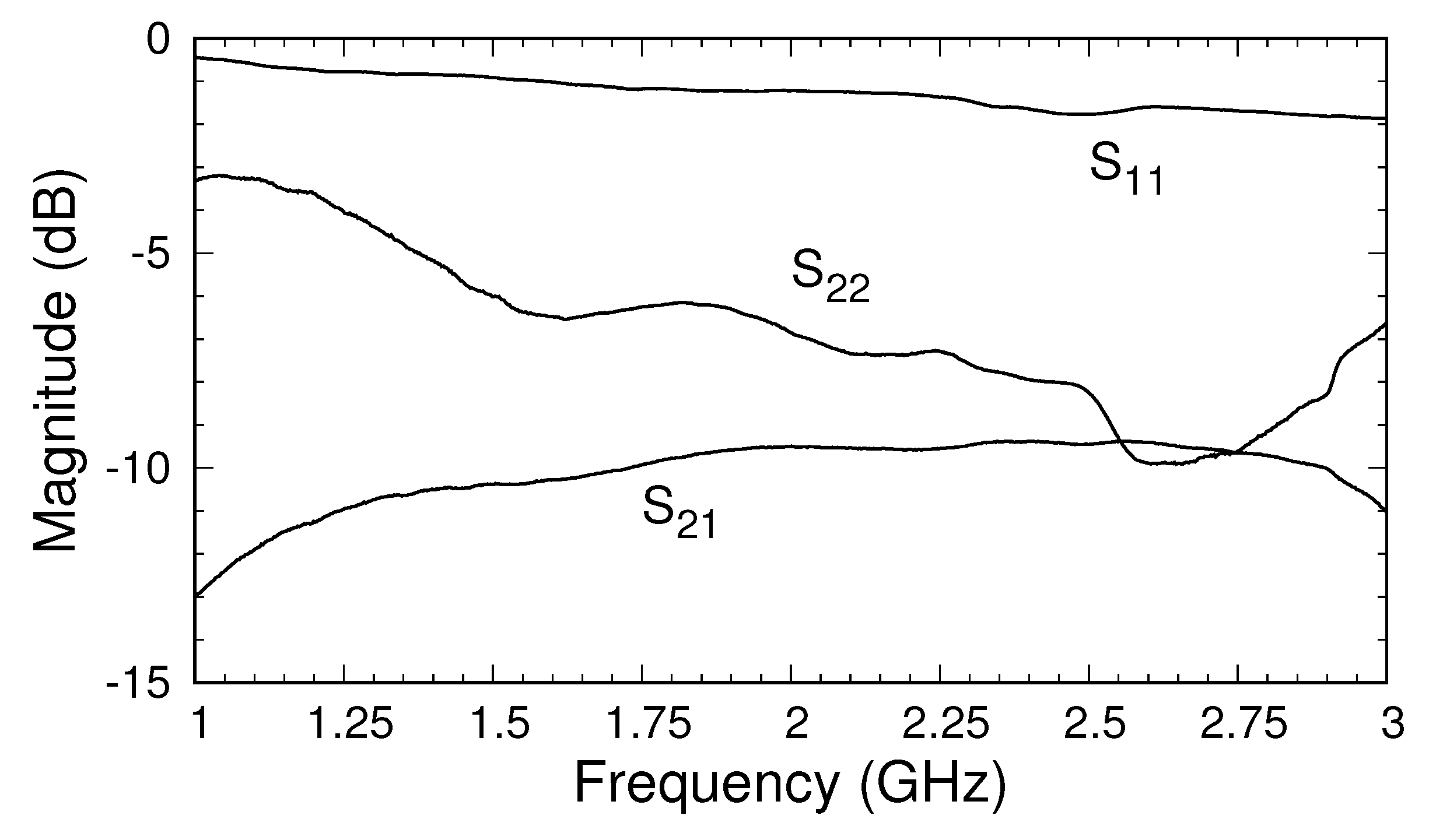 Sensors 18 00383 g011
