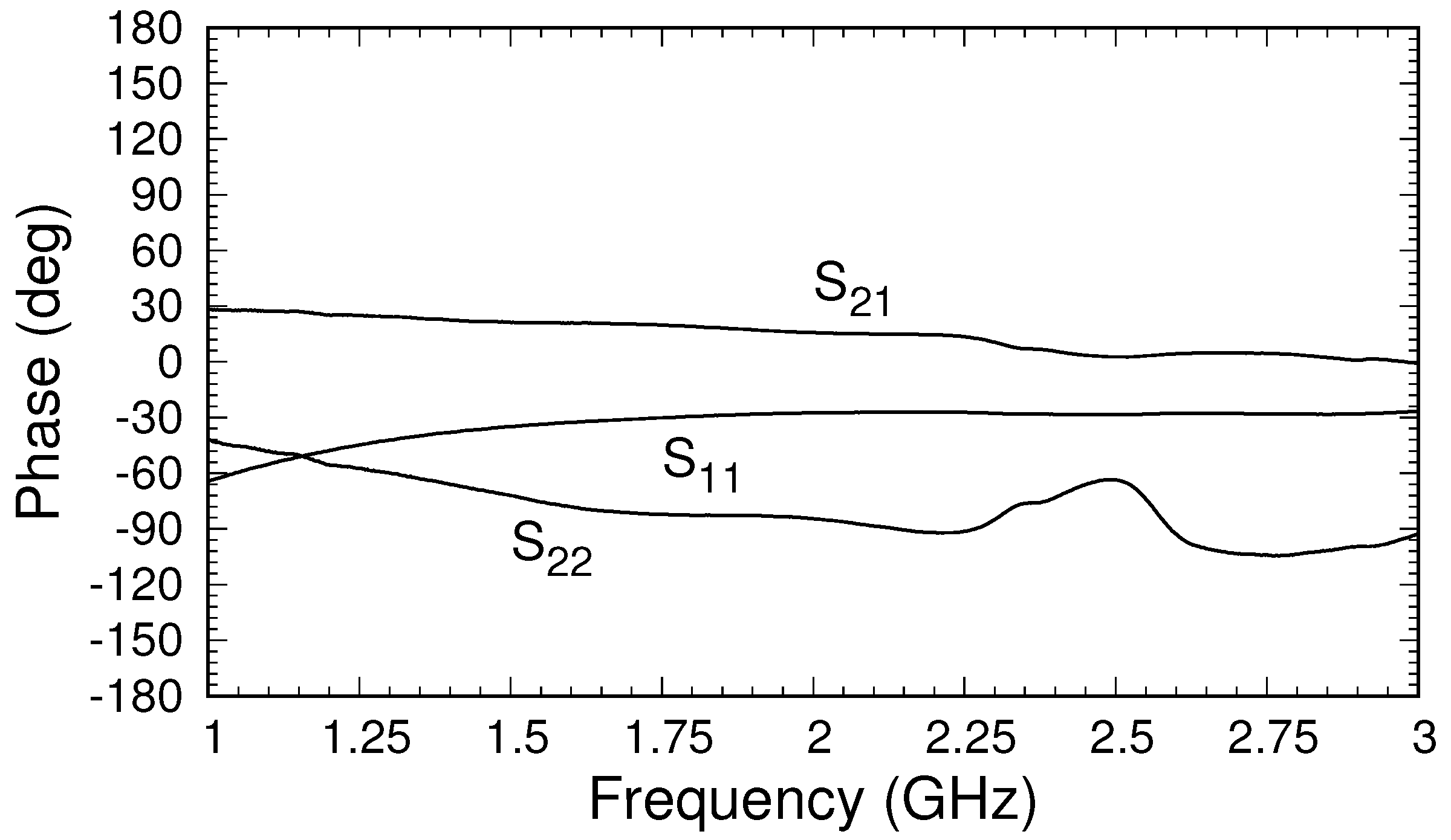 Sensors 18 00383 g012