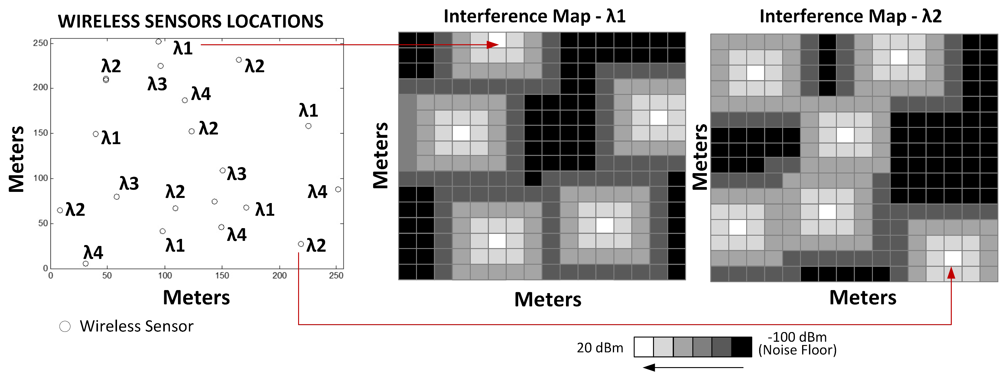 Sensors 18 00387 g007