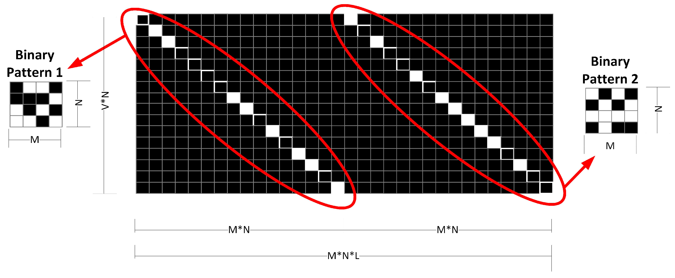 Sensors 18 00387 g014