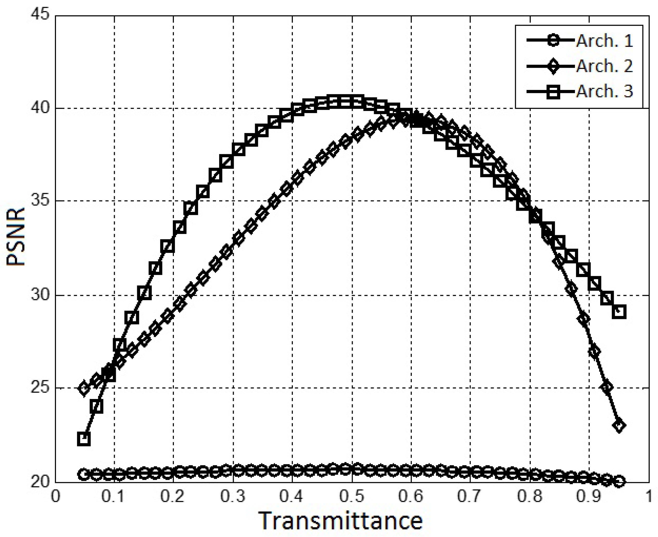 Sensors 18 00387 g017